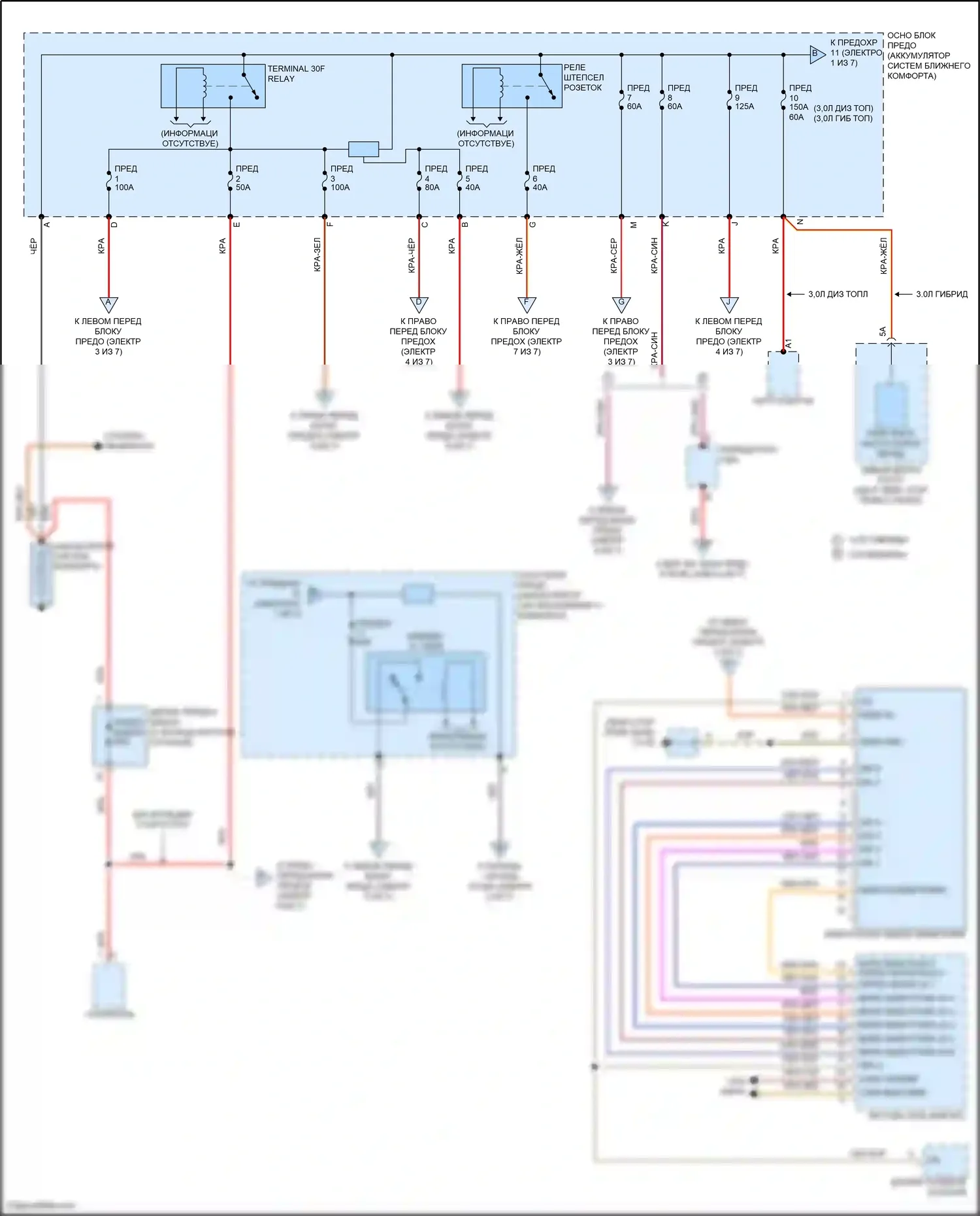 Cayenne Turbo S Porsche 958 рестайлинг (2014-2018): Электросхема блока предохранителей реле (1 из 7) 