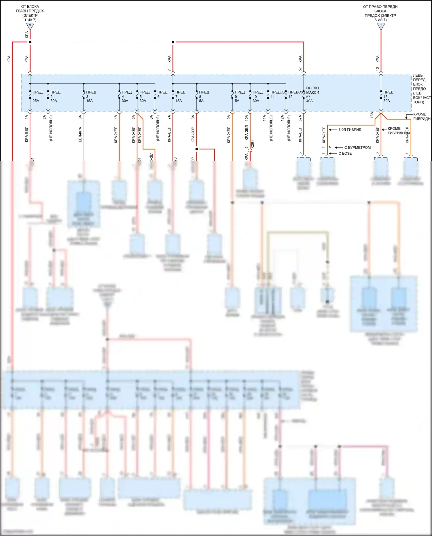 Cayenne Turbo S Porsche 958 рестайлинг (2014-2018): Электросхема блока предохранителей реле (3 из 7) 