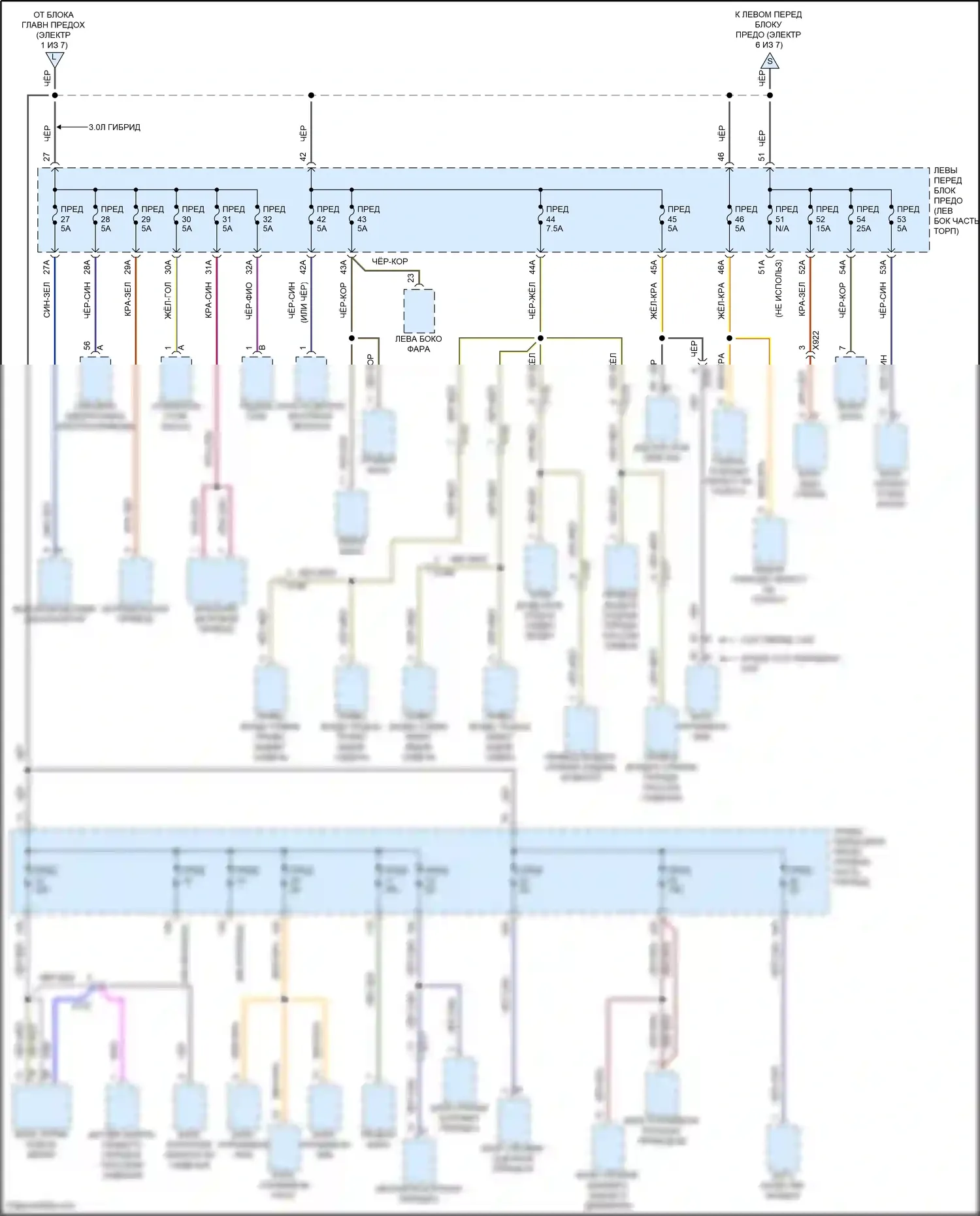 Cayenne Turbo S Porsche 958 рестайлинг (2014-2018): Электросхема блока предохранителей реле (5 из 7) 