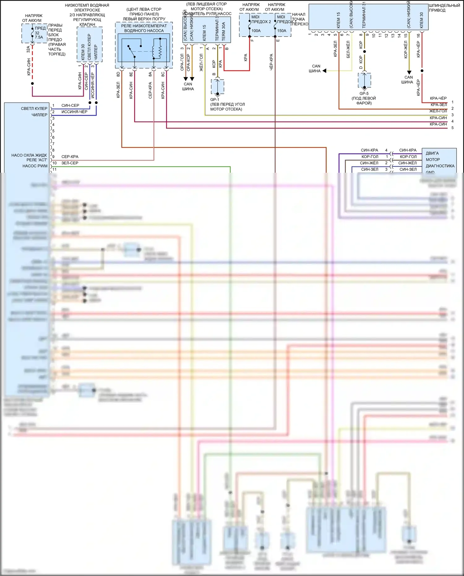 Cayenne Turbo S Porsche 958 рестайлинг (2014-2018): Электросхема двигателя 3.0l гибрид (8 из 10) 