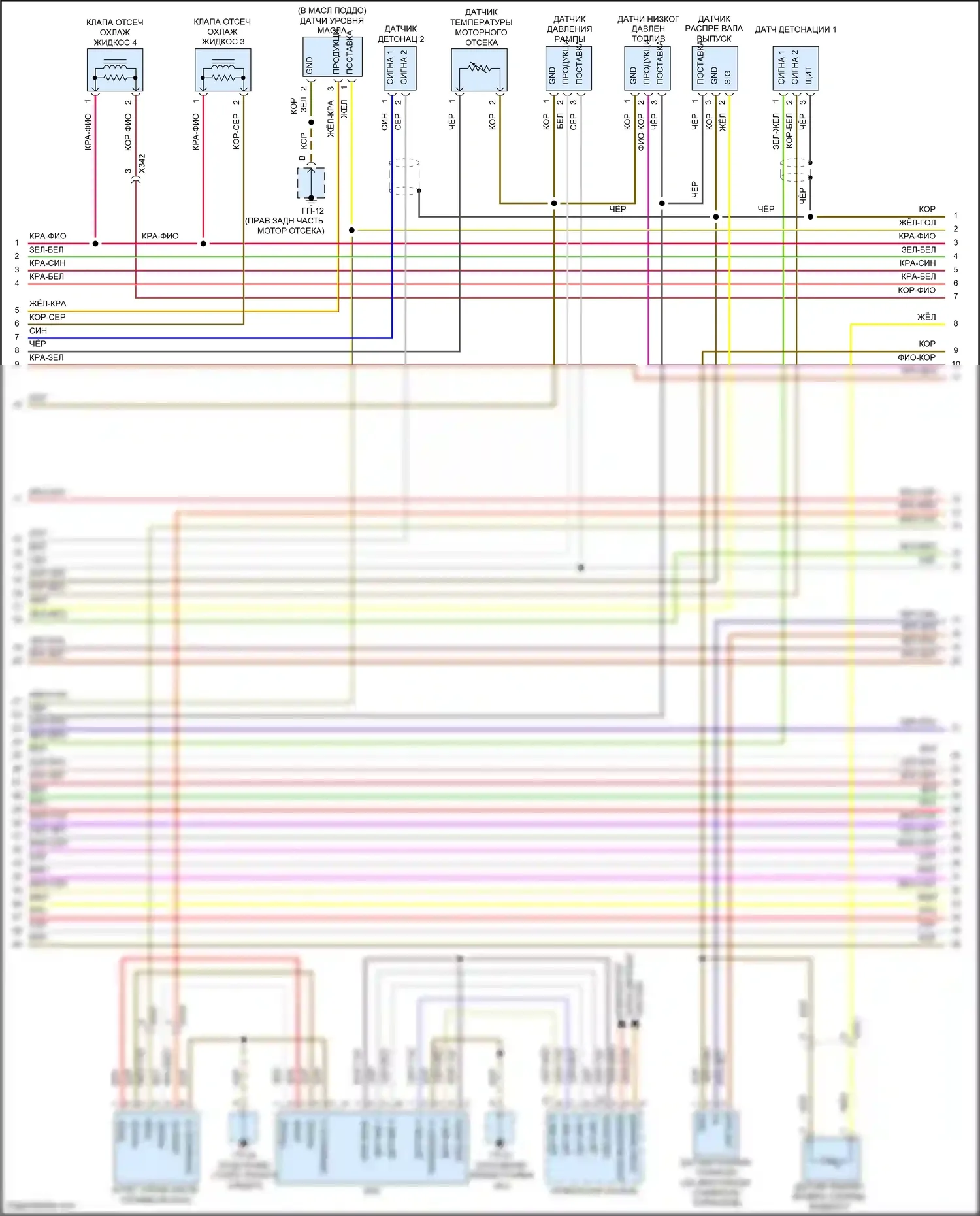Cayenne Turbo S Porsche 958 рестайлинг (2014-2018): Электросхема двигателя 3.6л (3 из 5) 