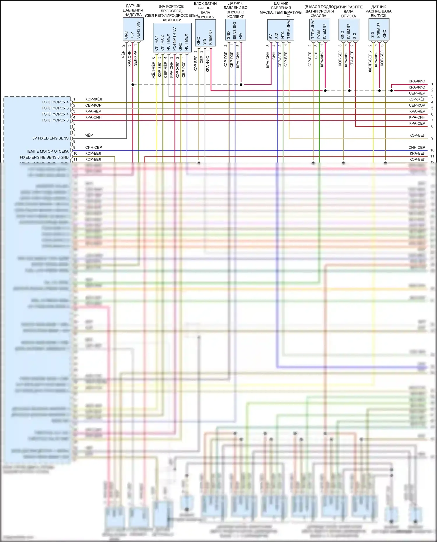 Cayenne Turbo S Porsche 958 рестайлинг (2014-2018): Электросхема двигателя 3,6л турбо (1 из 6) 