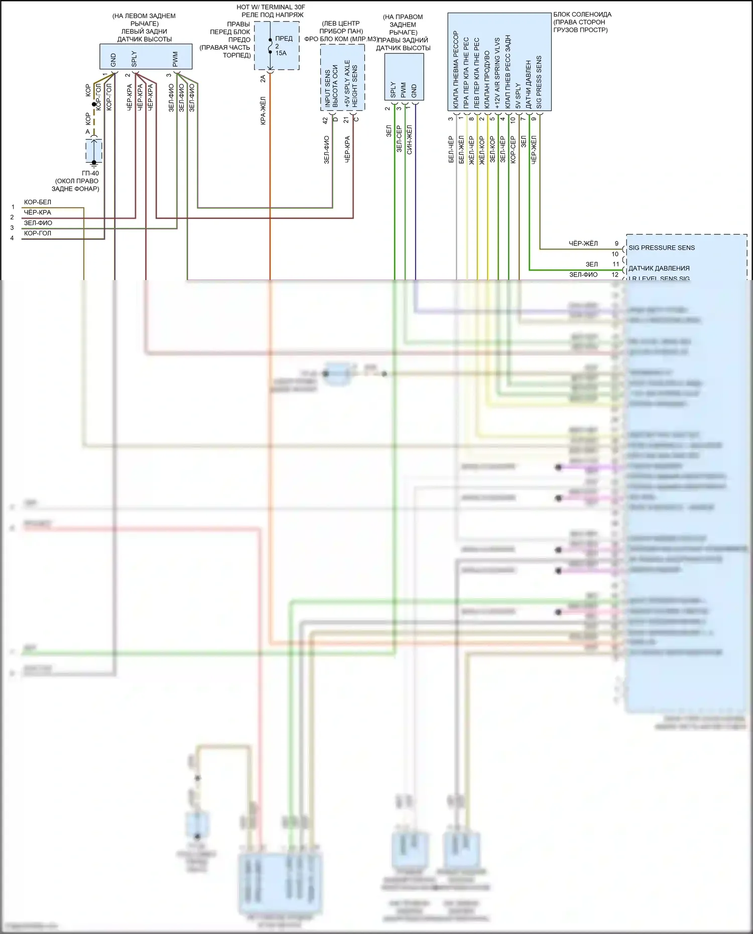 Cayenne Turbo S Porsche 958 рестайлинг (2014-2018): Электросхема электронного контроля уровня (2 из 2) 