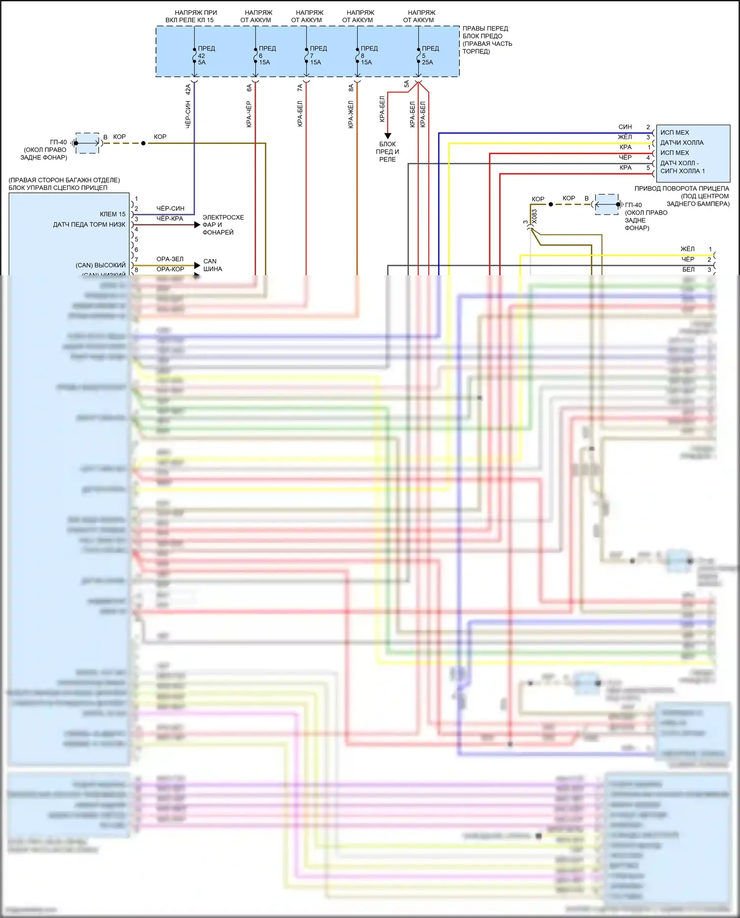 Cayenne Turbo S Porsche 958 рестайлинг (2014-2018): Электросхема буксировки прицепа 