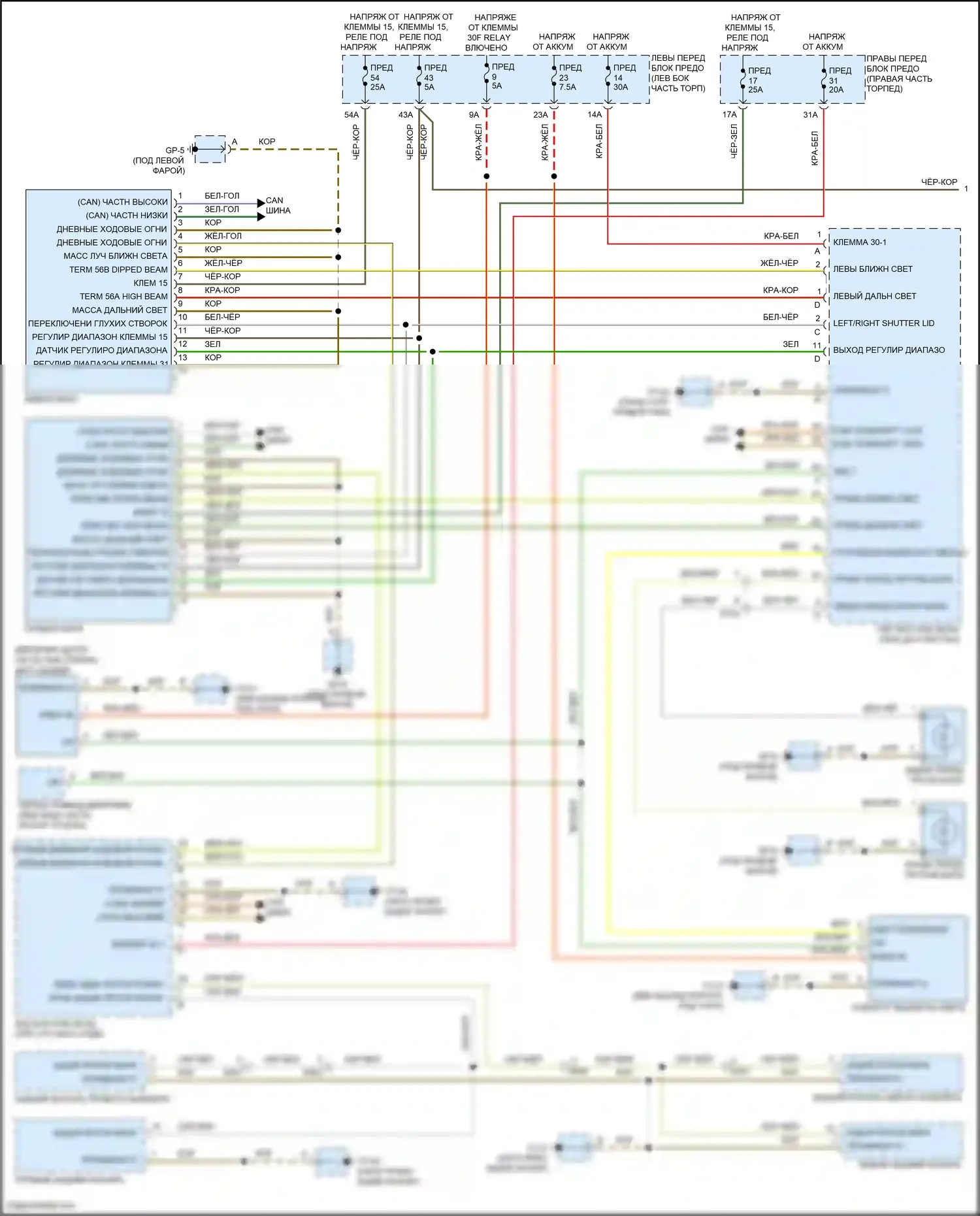 Cayenne Turbo S Porsche 958 рестайлинг (2014-2018): Электросхема фар (1 из 2) 