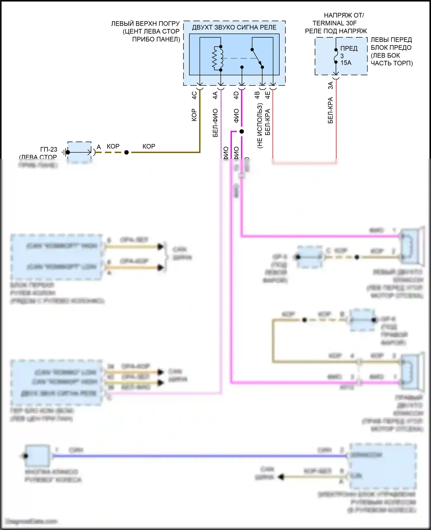 Cayenne Turbo S Porsche 958 рестайлинг (2014-2018): Электросхема клаксона 