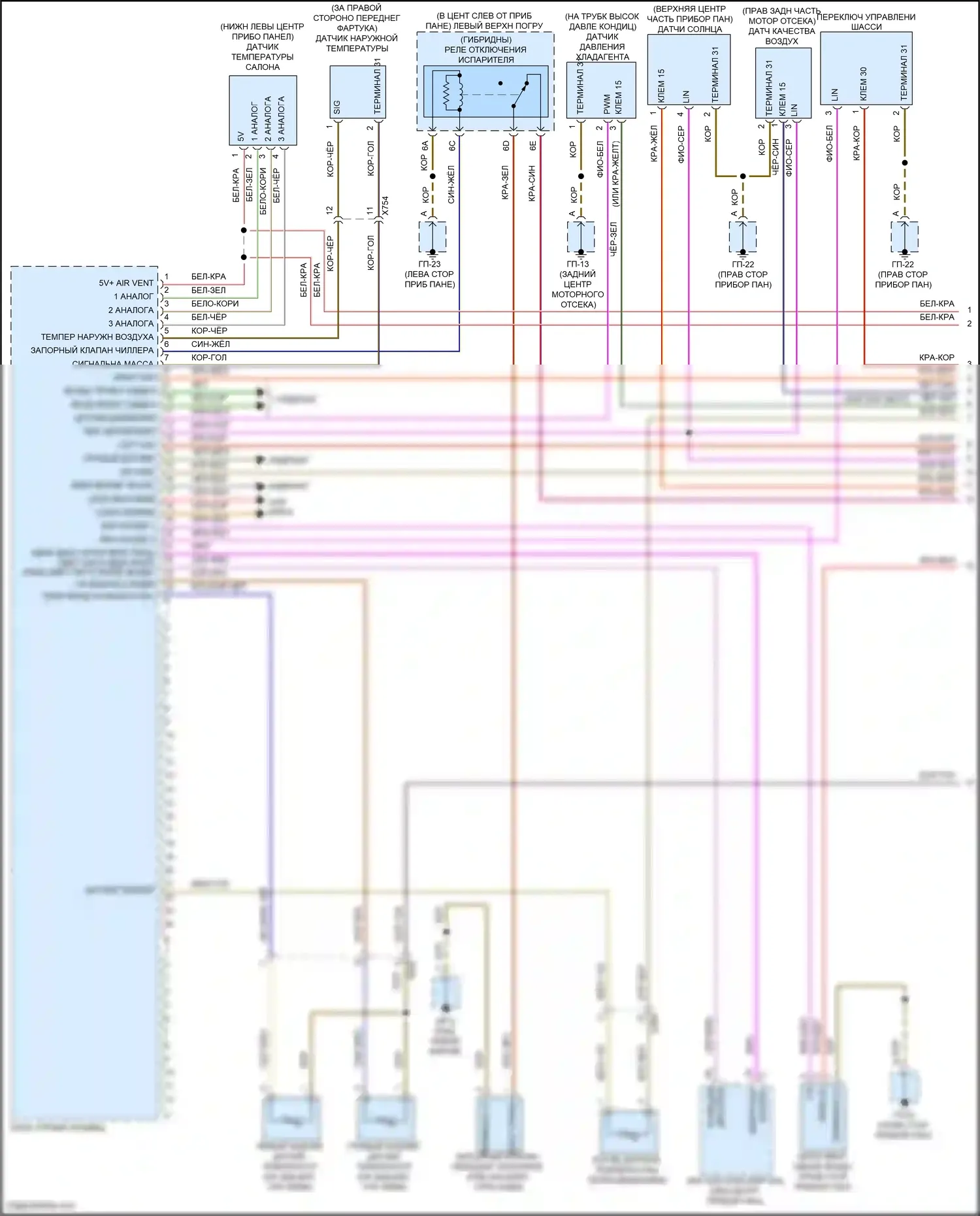 Cayenne Turbo S Porsche 958 рестайлинг (2014-2018): Электросхема климат контроля (1 из 6) 