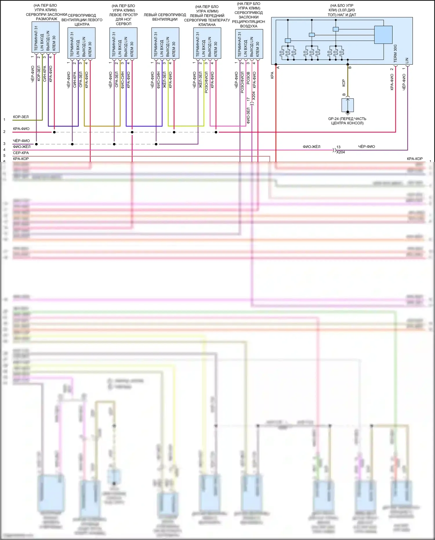 Cayenne Turbo S Porsche 958 рестайлинг (2014-2018): Электросхема климат контроля (3 из 6) 