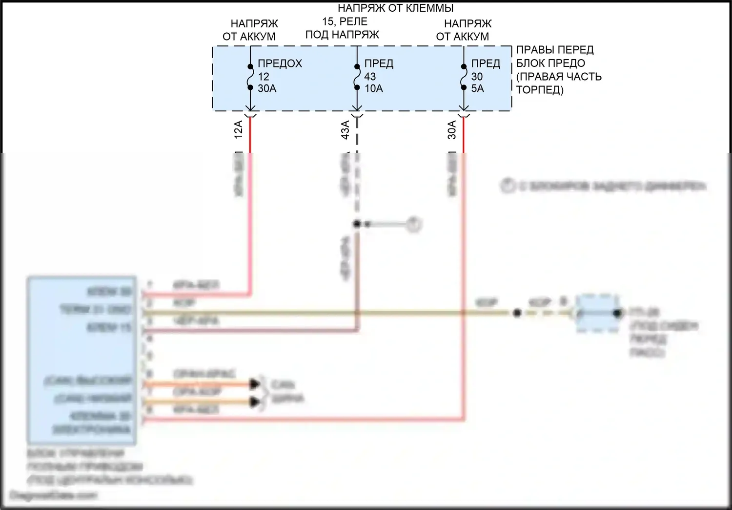 Cayenne Turbo S Porsche 958 рестайлинг (2014-2018): Электросхема awd 