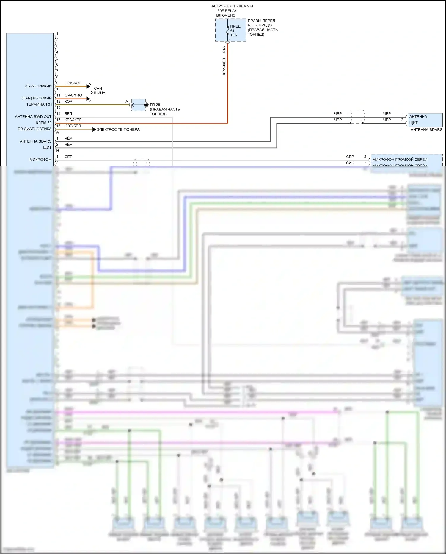 Cayenne Turbo S Porsche 958 рестайлинг (2014-2018): Электросхема базовой магнитолы 
