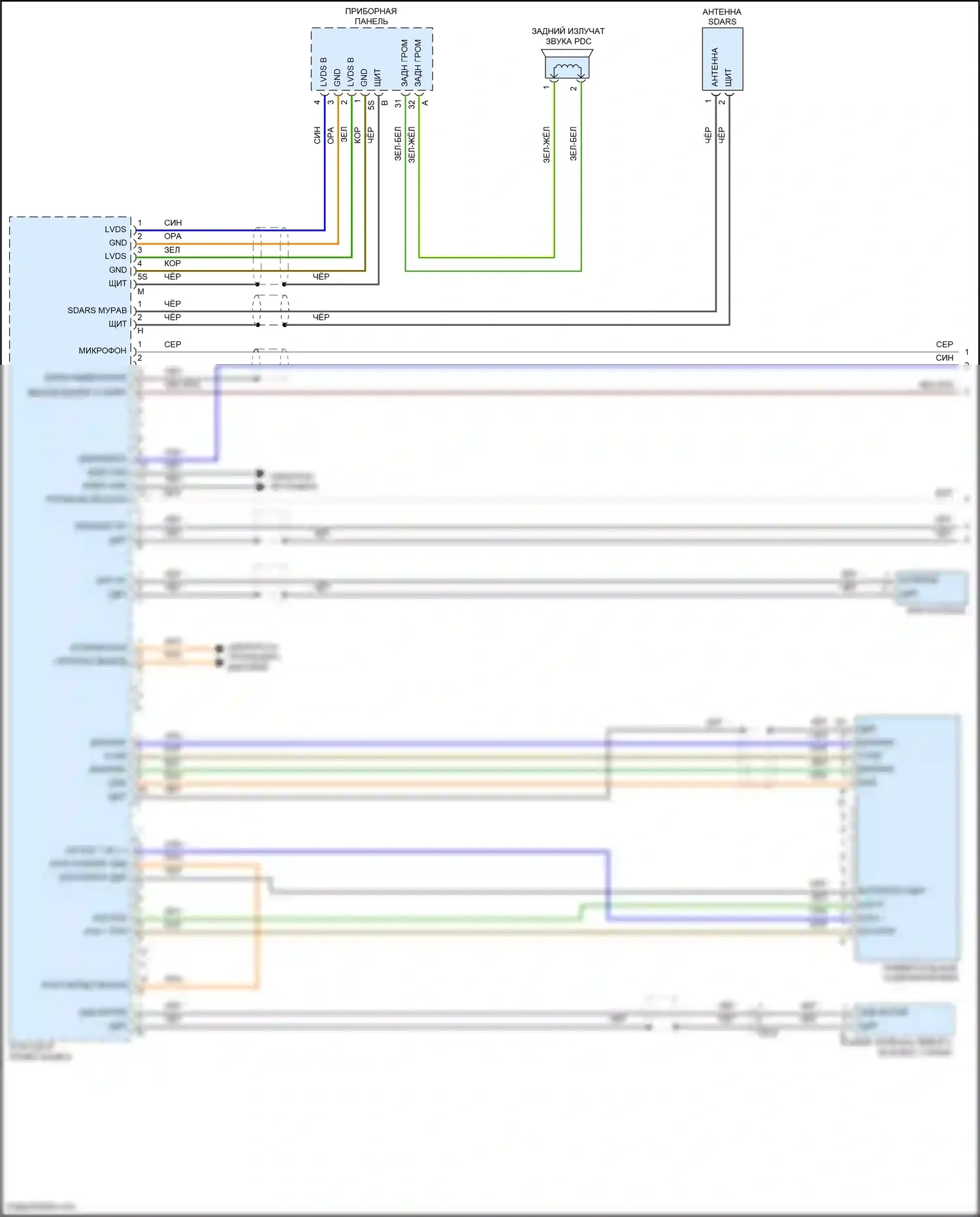 Cayenne Turbo S Porsche 958 рестайлинг (2014-2018): Электросхема магнитолы премиум-класса, с ask (1 из 3) 