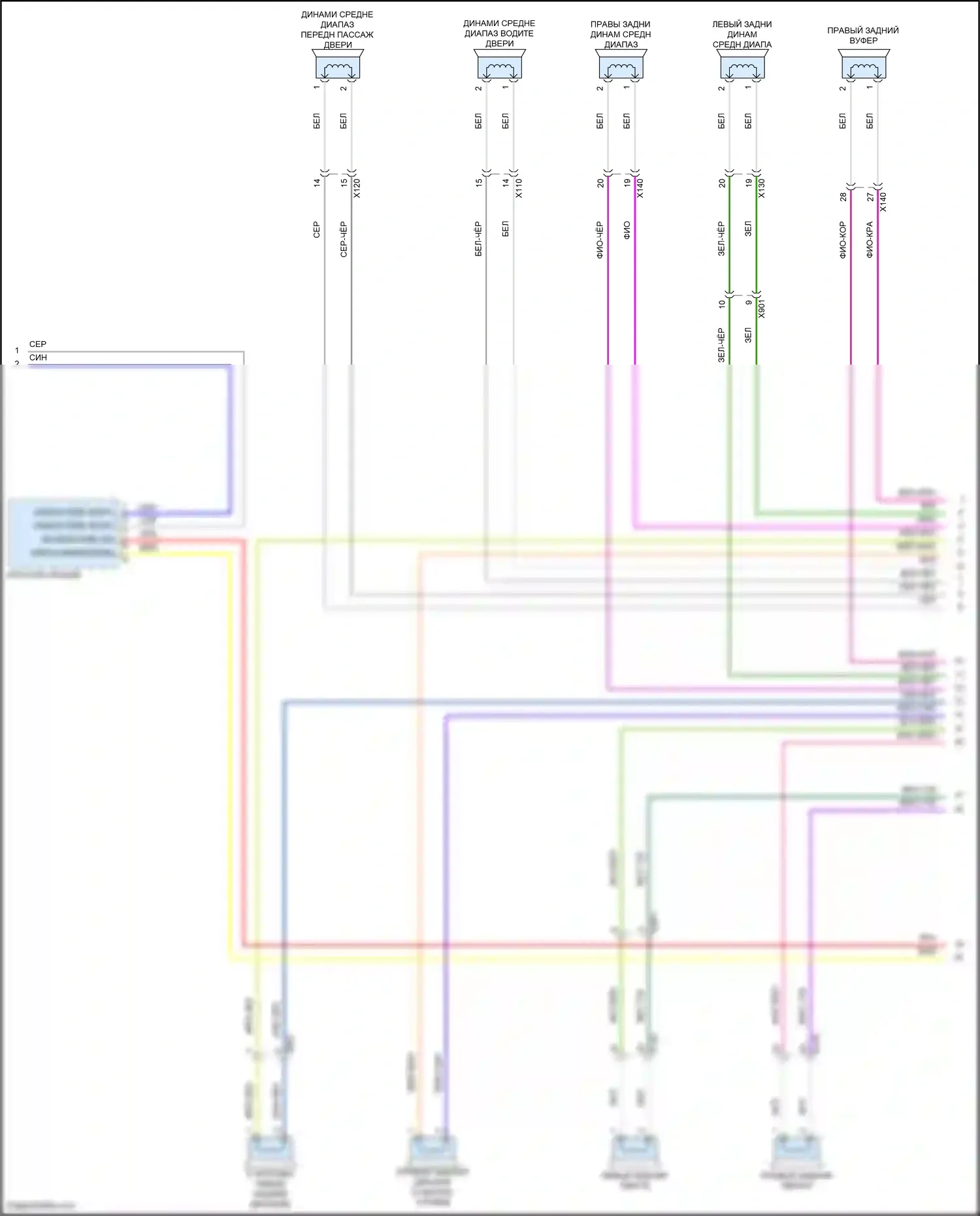 Cayenne Turbo S Porsche 958 рестайлинг (2014-2018): Электросхема магнитолы премиум-класса, с бирместер (3 из 4) 