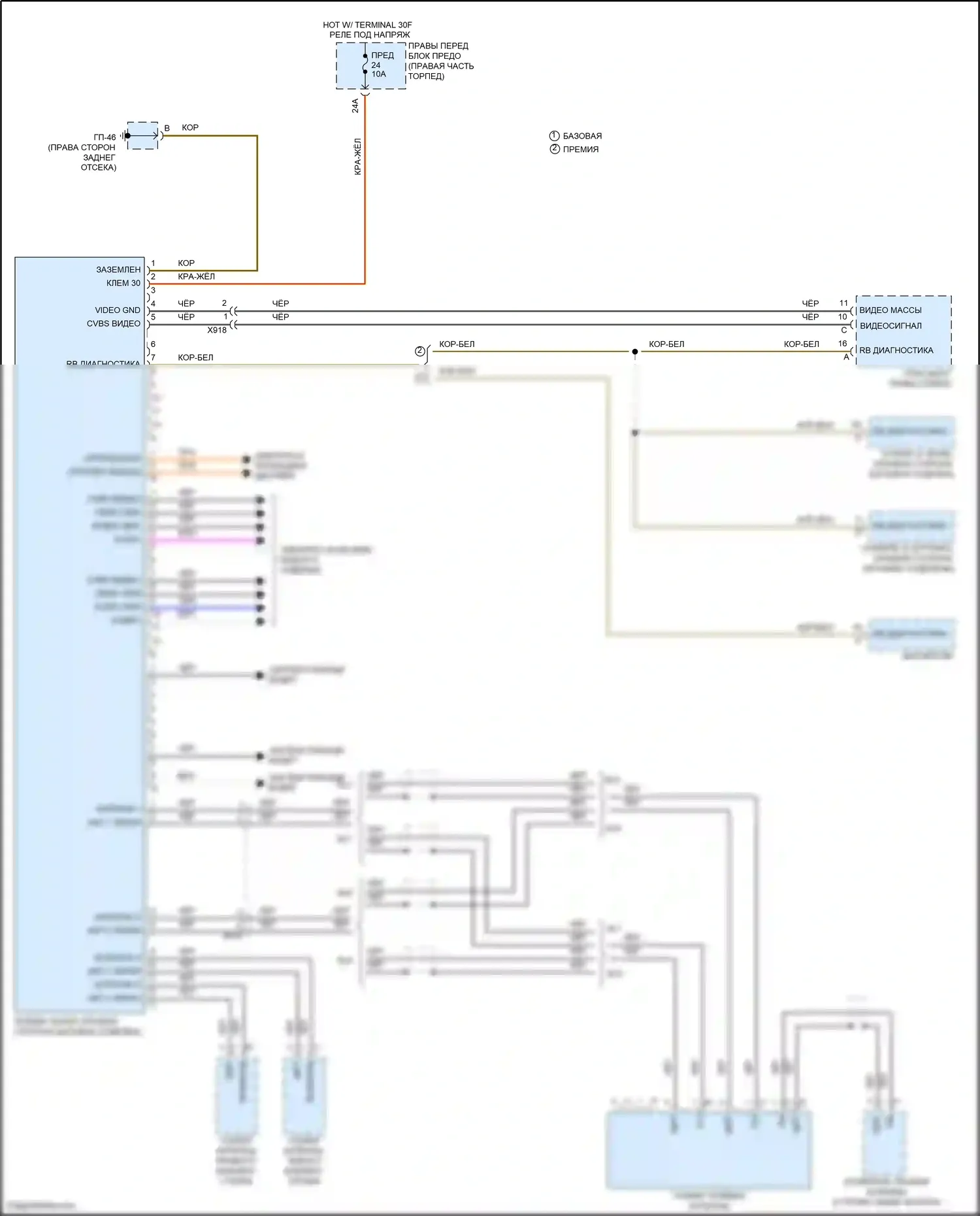 Cayenne Turbo S Porsche 958 рестайлинг (2014-2018): Электросхема тв-тюнера 