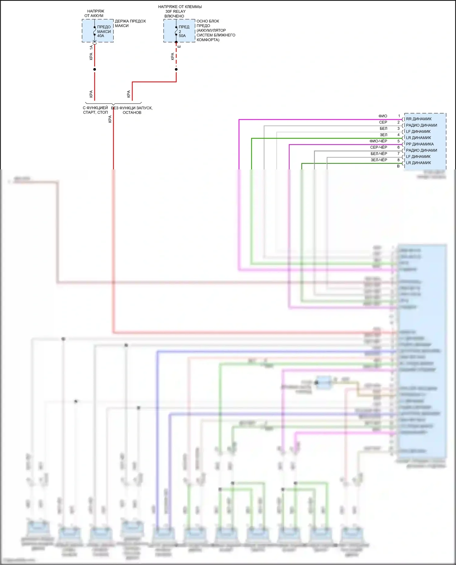 Cayenne Turbo S Porsche 958 рестайлинг (2014-2018): Премиальная магнитола, с ask (3 из 3) 