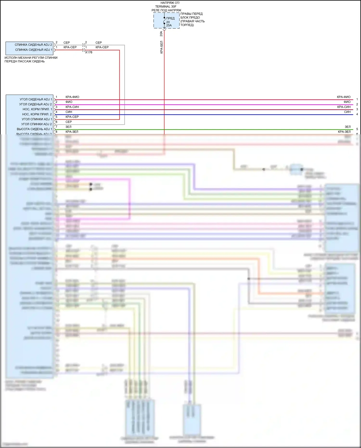 Cayenne Turbo S Porsche 958 рестайлинг (2014-2018): Электросхема сиденья памяти пассажира (1 из 2) 