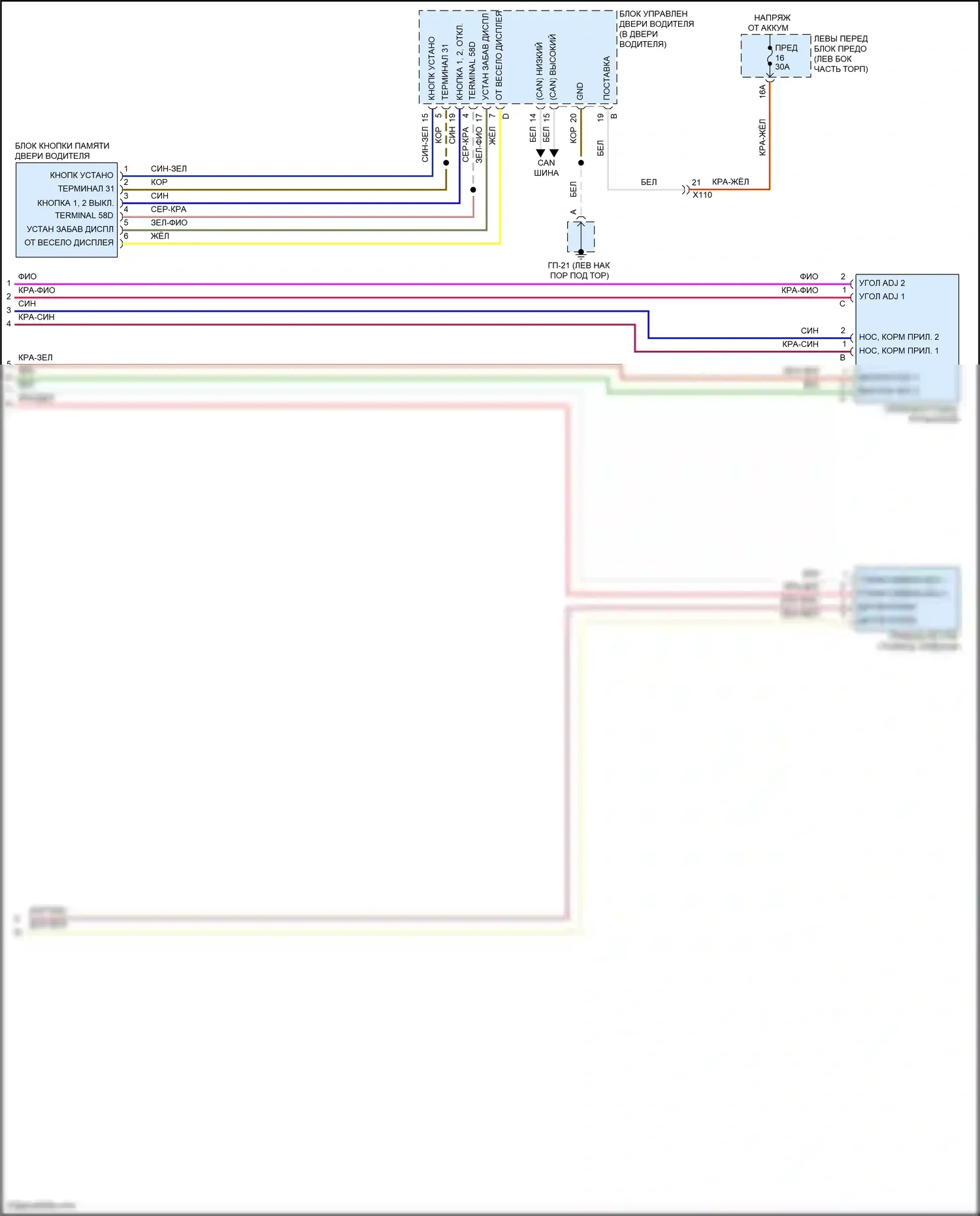 Cayenne Turbo S Porsche 958 рестайлинг (2014-2018): Электросхема сиденья памяти водителя (2 из 2) 