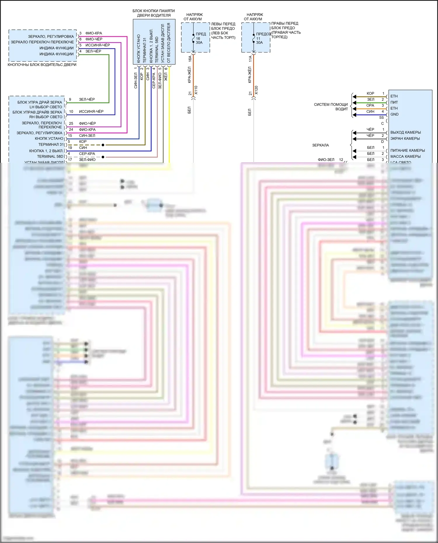 Cayenne Turbo S Porsche 958 рестайлинг (2014-2018): Электросхема зеркал памяти 
