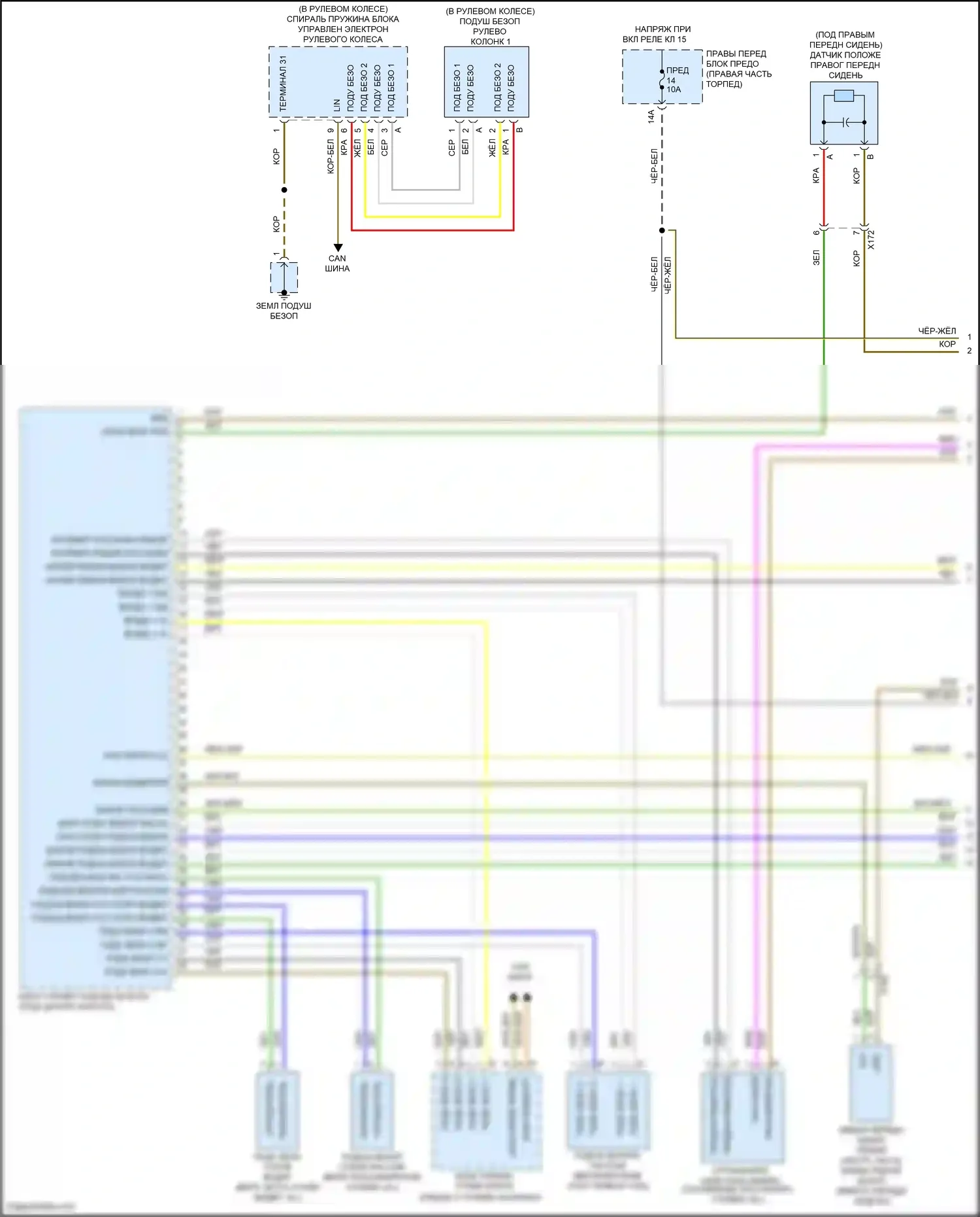 Cayenne Turbo S Porsche 958 рестайлинг (2014-2018): Электросхема подушек безопасности (1 из 3) 