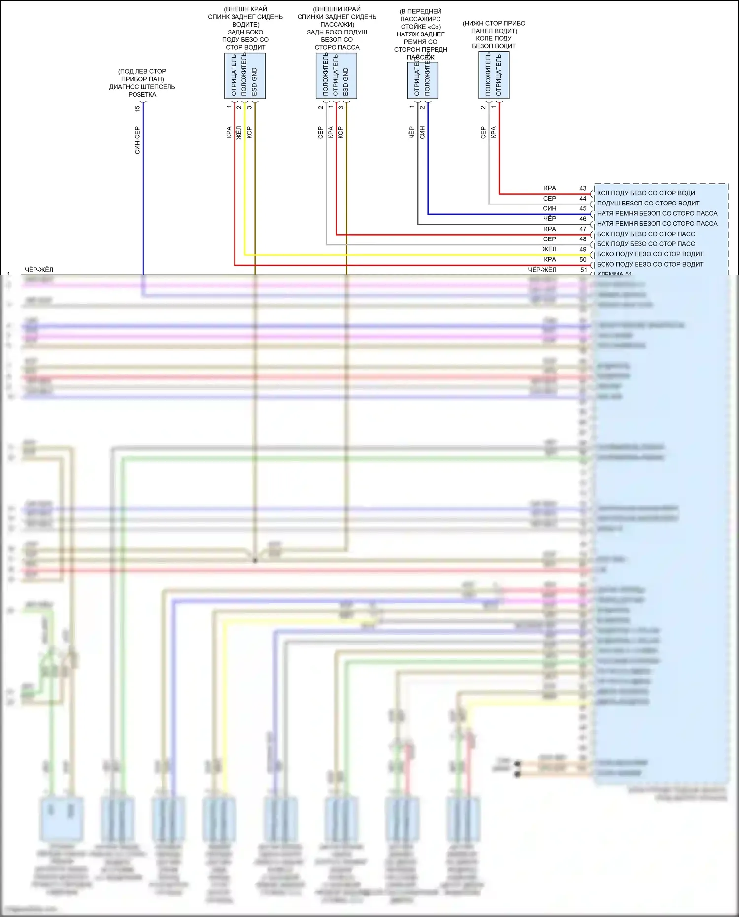 Cayenne Turbo S Porsche 958 рестайлинг (2014-2018): Электросхема подушек безопасности (3 из 3) 