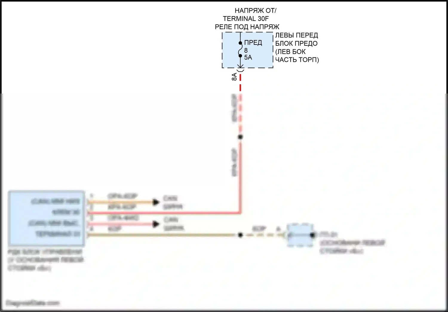 Cayenne Turbo S Porsche 958 рестайлинг (2014-2018): Электросхема помощников водителя 