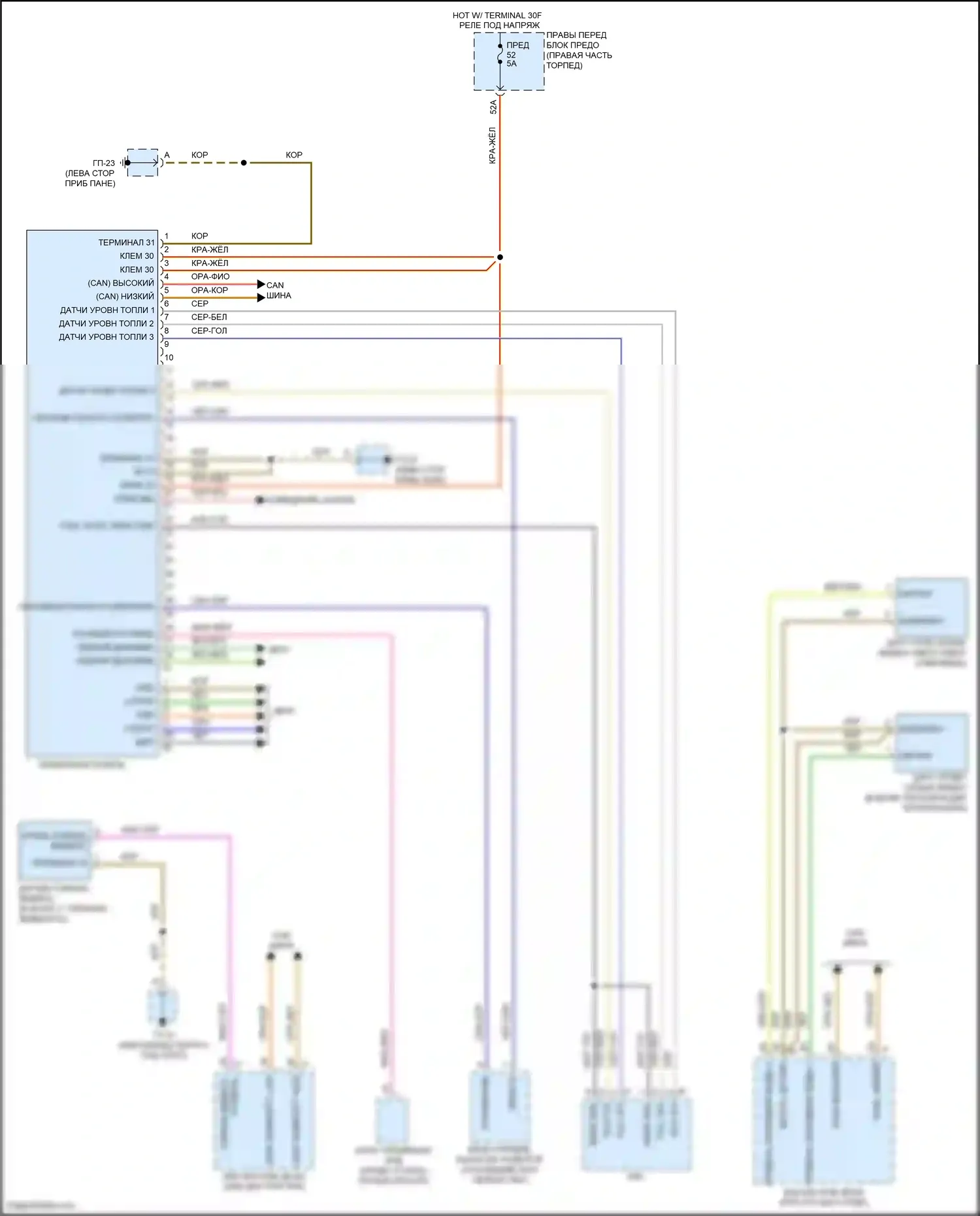 Cayenne Turbo S Porsche 958 рестайлинг (2014-2018): Электросхема приборной панели 