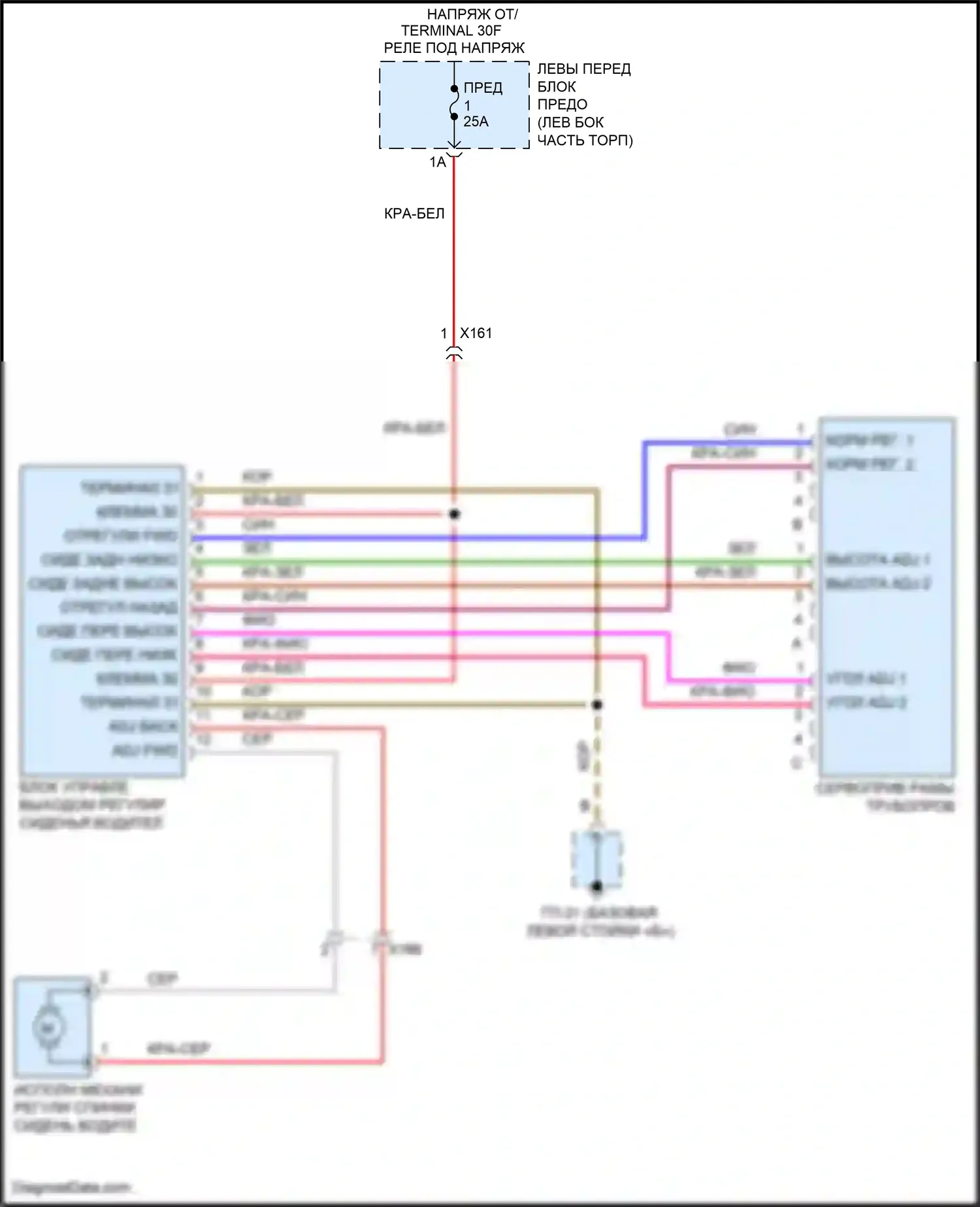 Cayenne Turbo S Porsche 958 рестайлинг (2014-2018): Питание водительского сиденья электросхема 