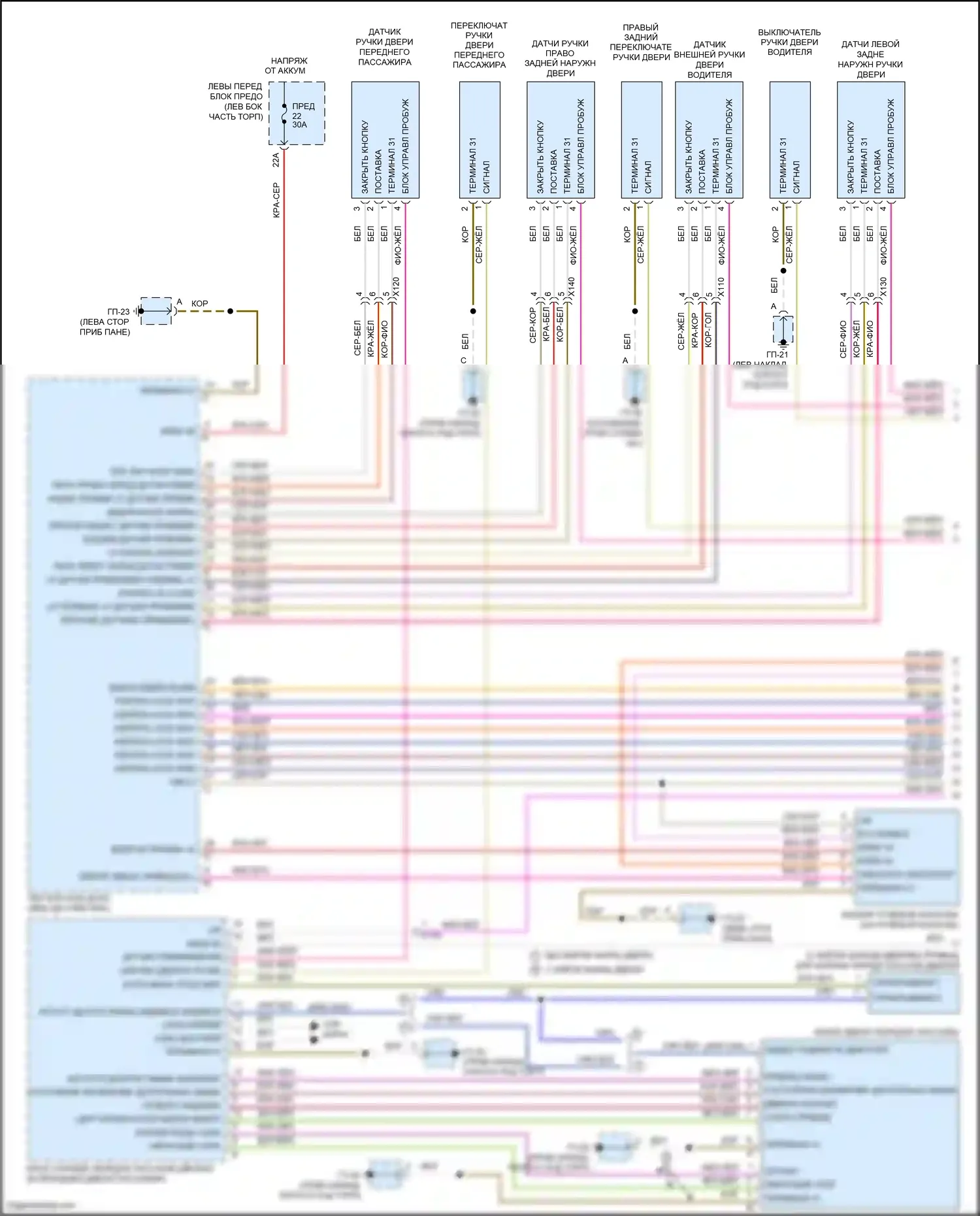 Cayenne Turbo S Porsche 958 рестайлинг (2014-2018): Сигнализации электросхема (1 из 4) 