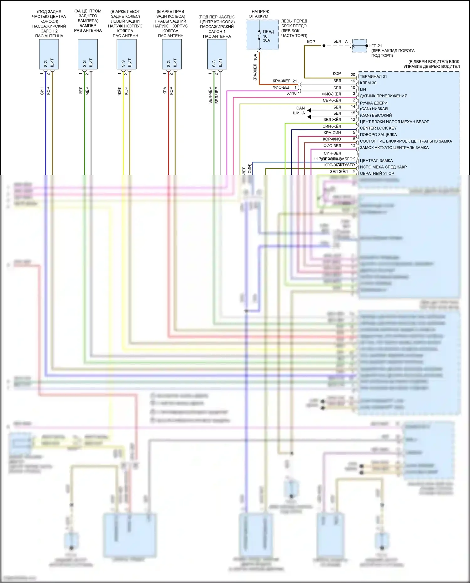 Cayenne Turbo S Porsche 958 рестайлинг (2014-2018): Сигнализации электросхема (4 из 4) 