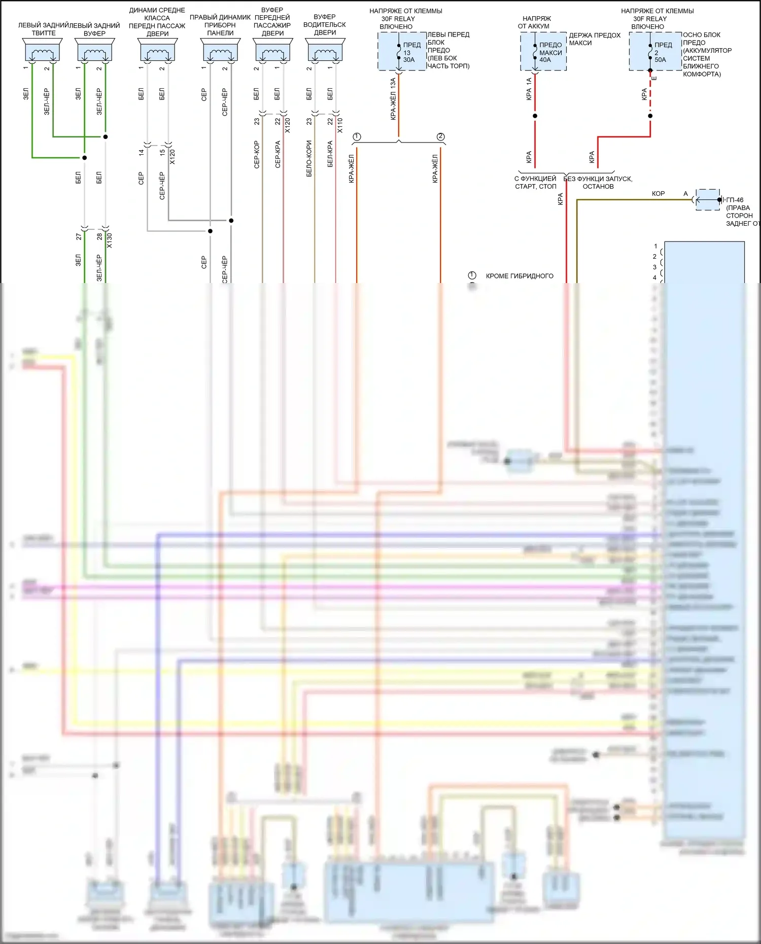 Cayenne Turbo S Porsche 958 рестайлинг (2014-2018): Электросхема навигации, с bose (3 из 3) 