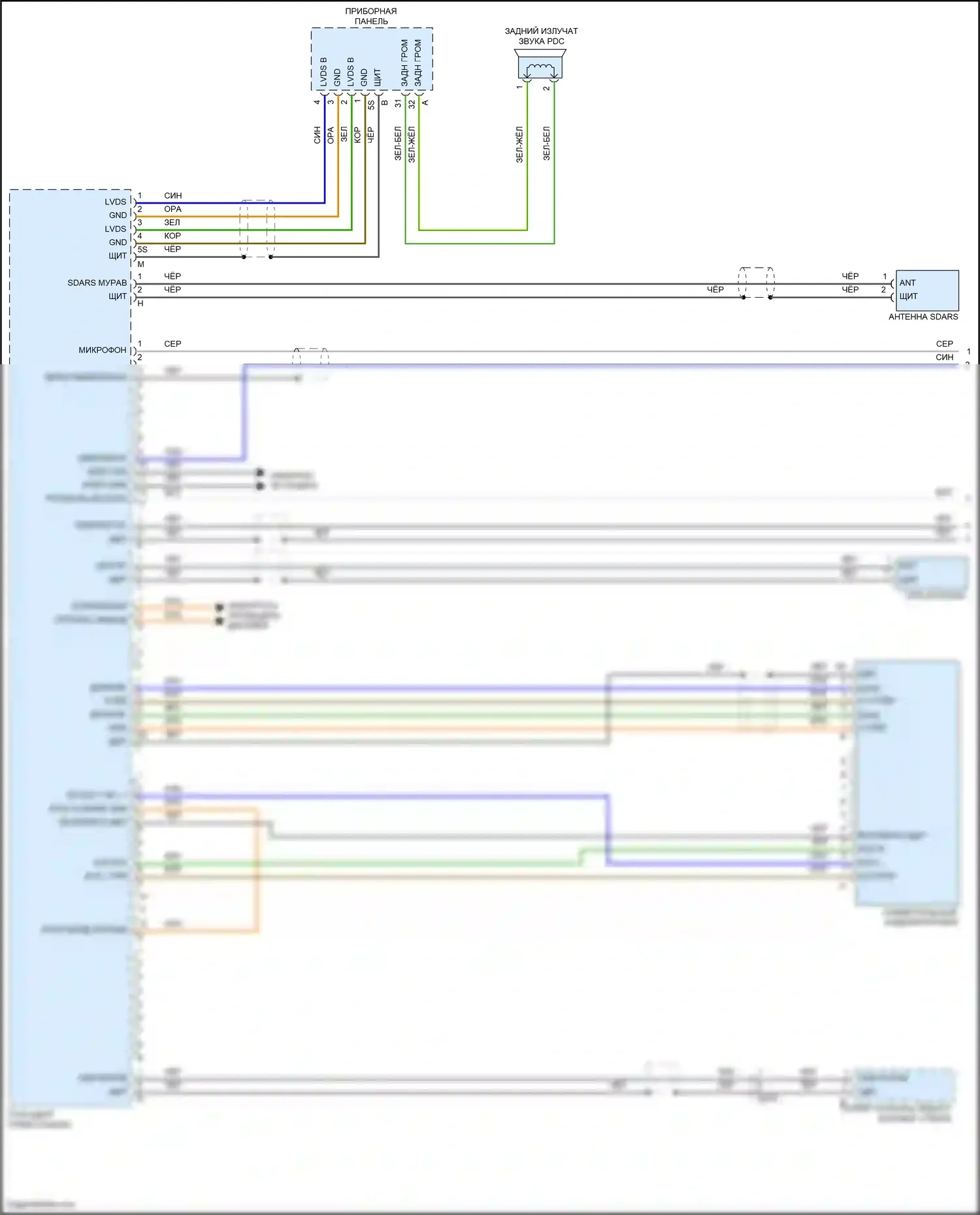 Cayenne Turbo S Porsche 958 рестайлинг (2014-2018): Электросхема навигации, с бурметром (1 из 4) 