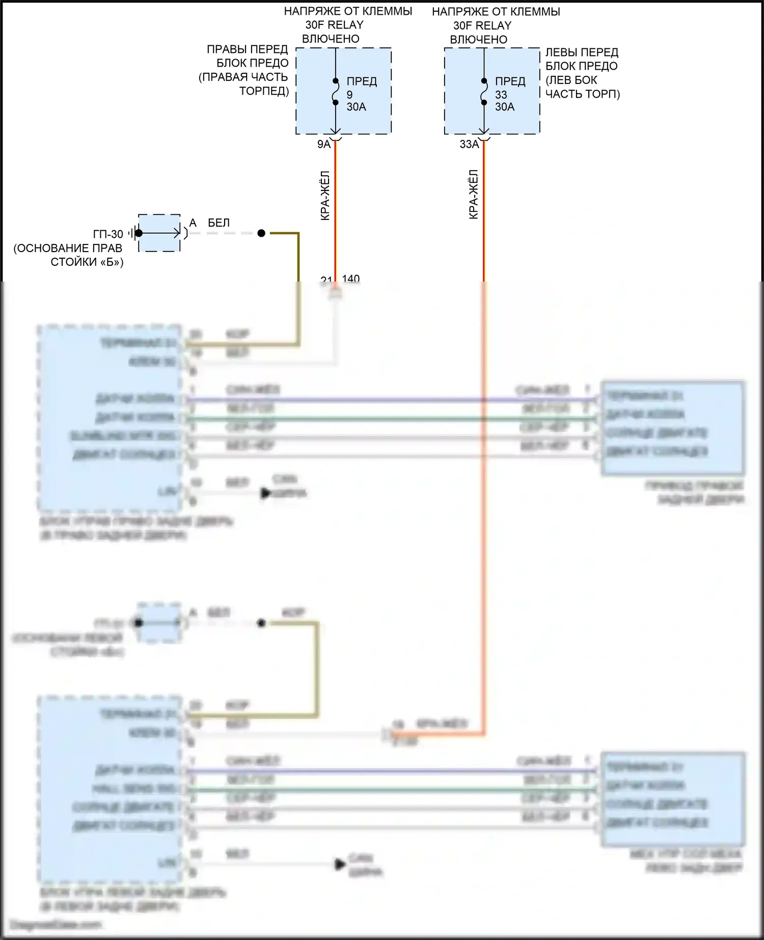 Cayenne Turbo S Porsche 958 рестайлинг (2014-2018): Электросхема солнцезащитного козырька заднего стекла 