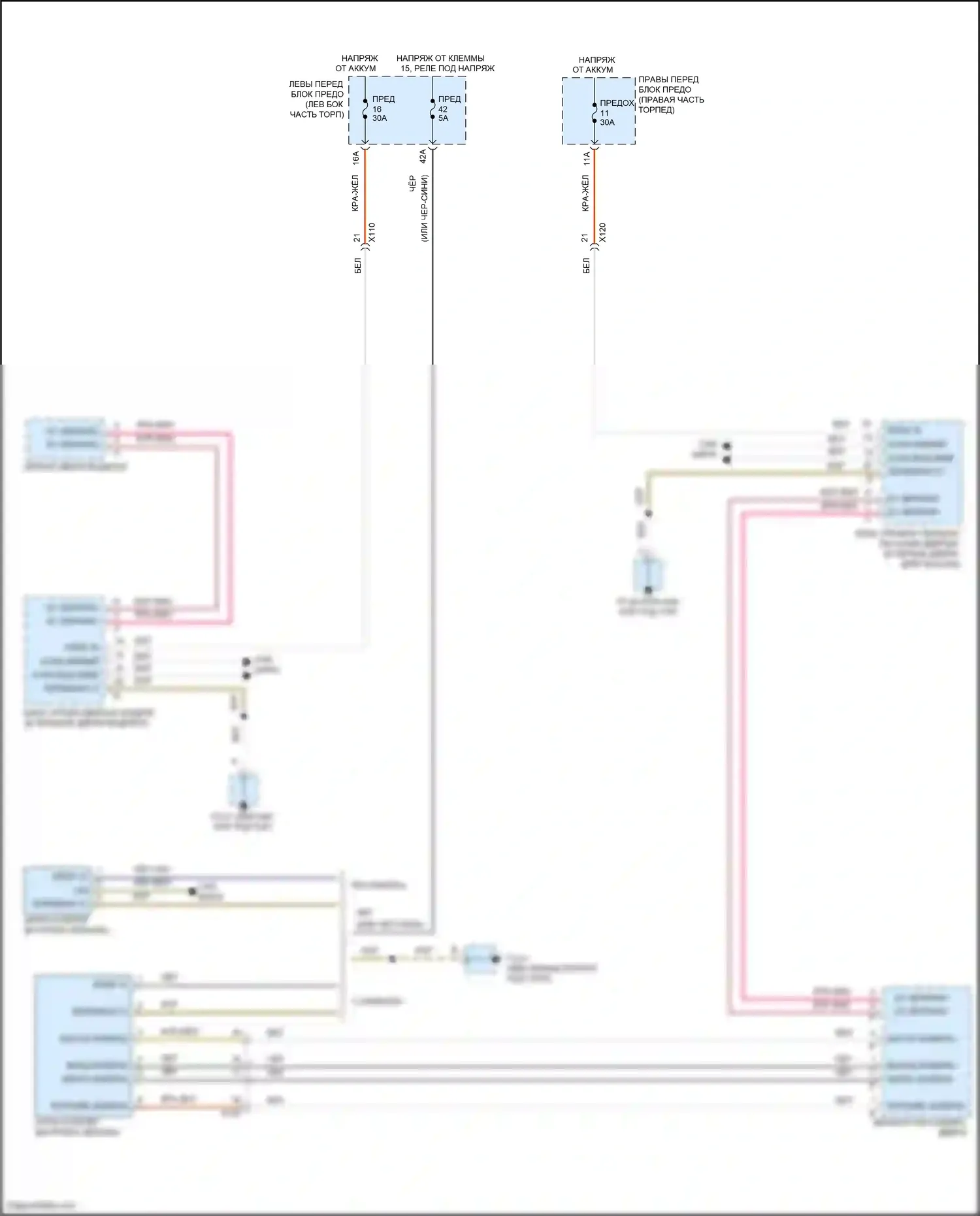 Cayenne Turbo S Porsche 958 рестайлинг (2014-2018): Зеркало заднего вида с автозатемнением электросхема 