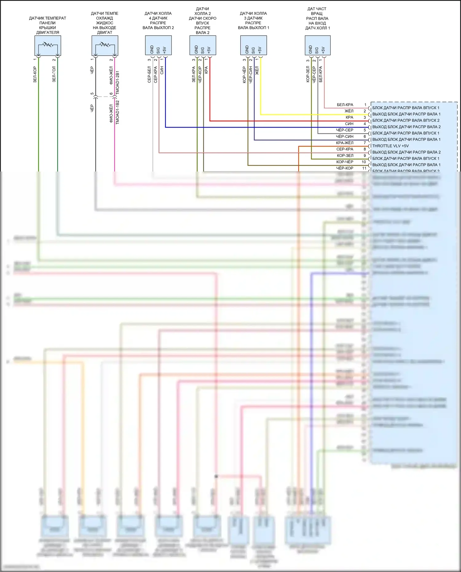 Cayenne Turbo S Porsche III (2018-2023): Электросхема двигатель 3.0л турбо гибрид, электросхема управления двигателем (8 из 8) 