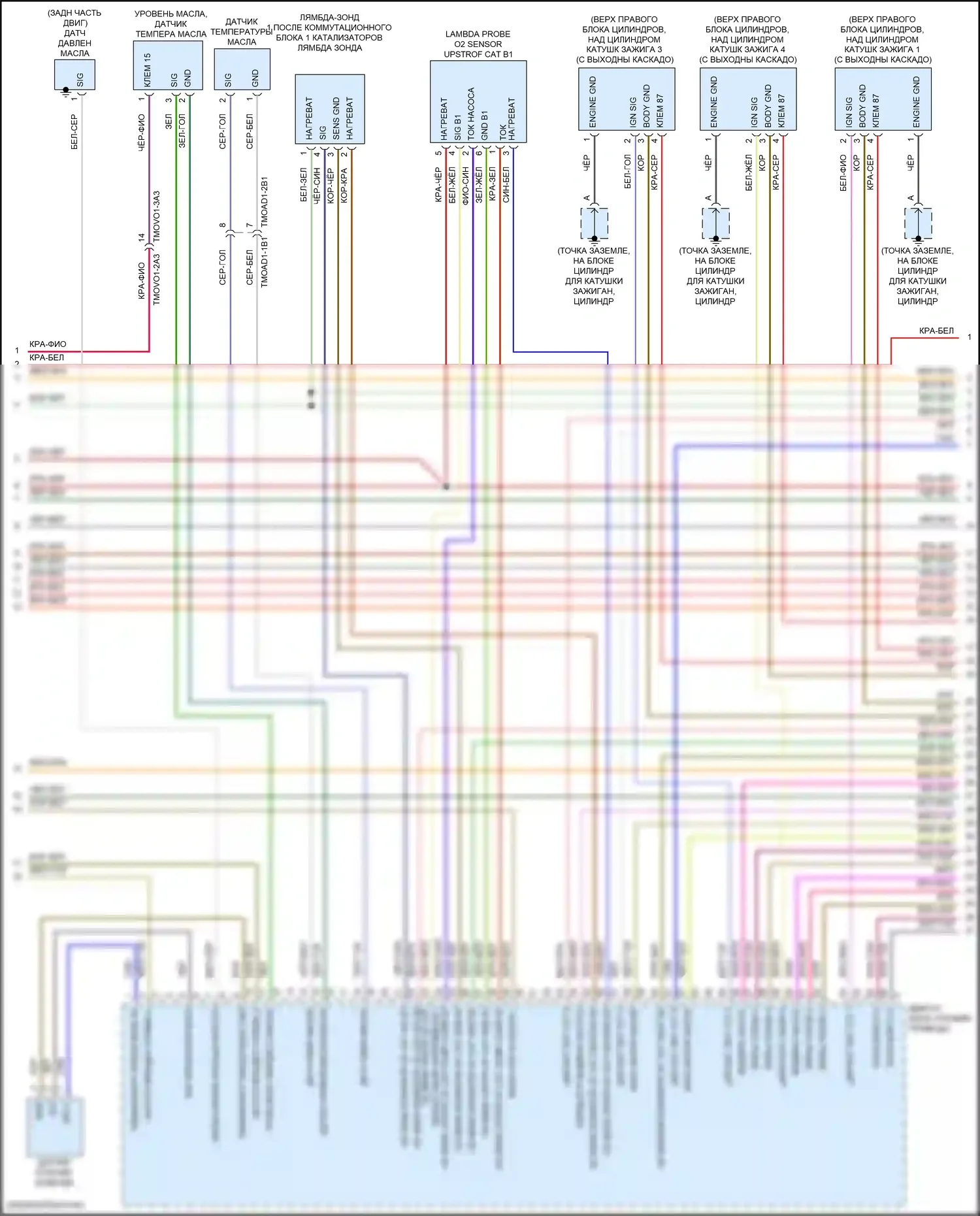 Cayenne Turbo S Porsche III (2018-2023): Электросхема двигателя 2.9л турбо (3 из 8) 
