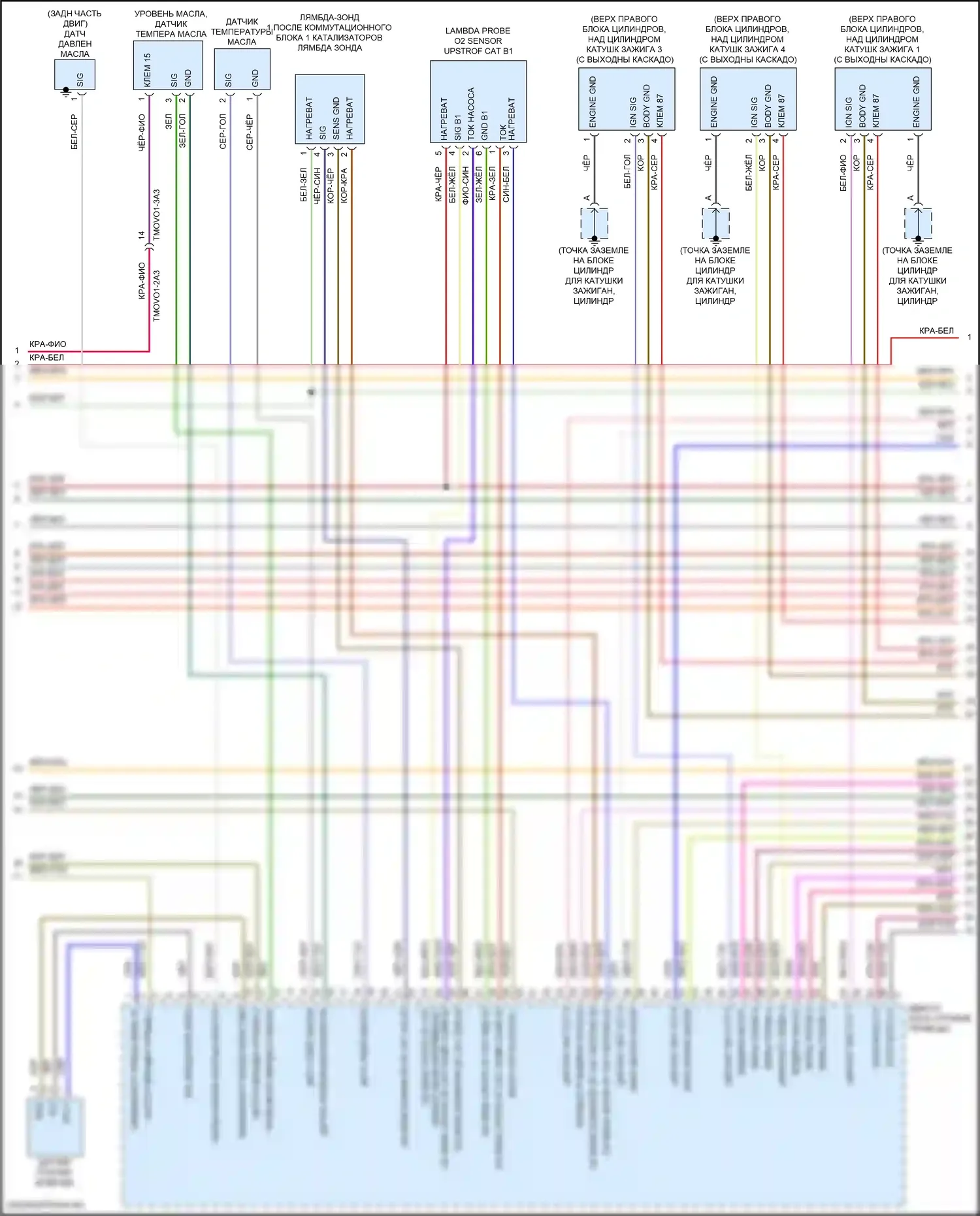 Cayenne Turbo S Porsche III (2018-2023): Электросхема двигателя 3.0л турбо, электросхема органов управления двигателем (3 из 8) 