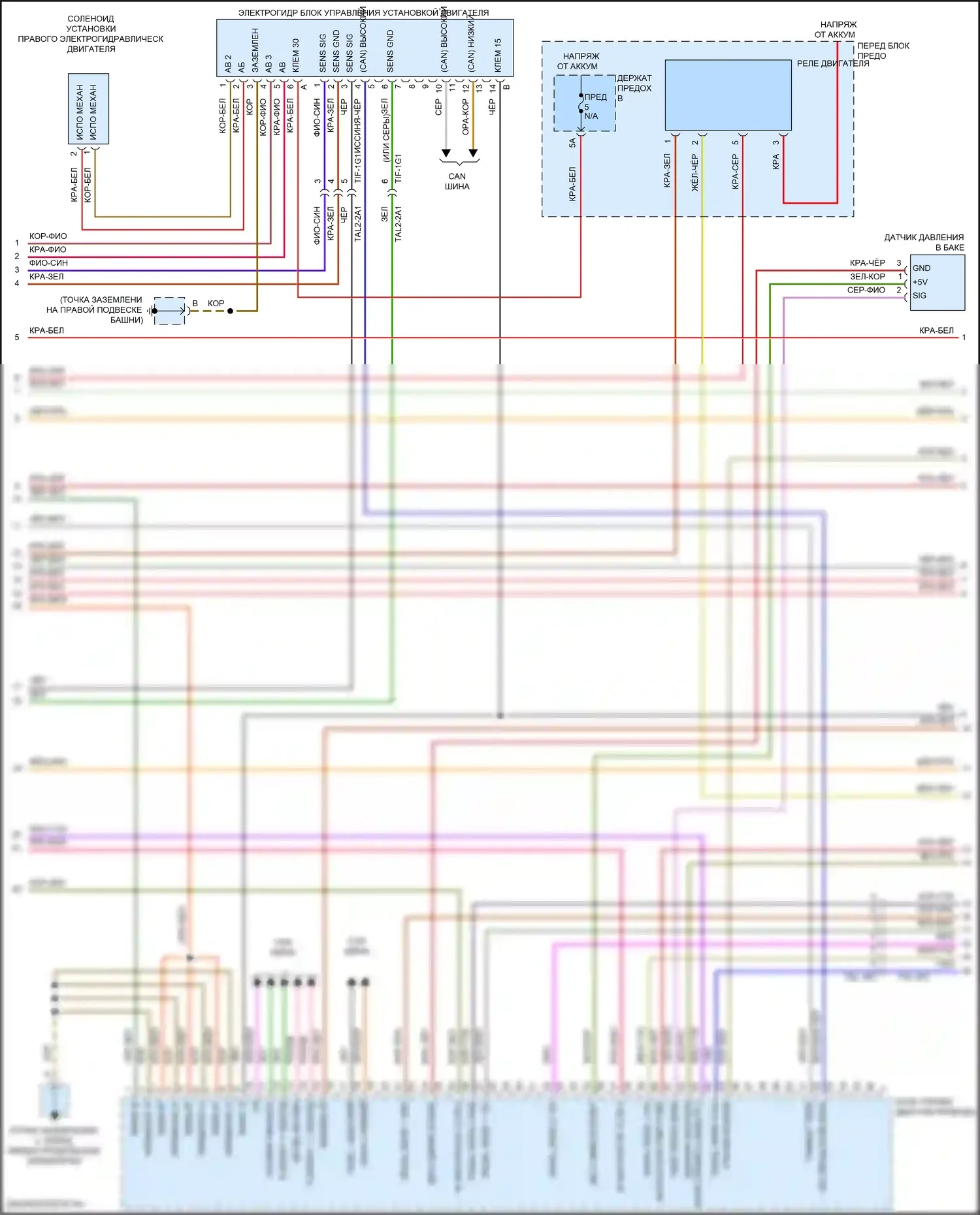 Cayenne Turbo S Porsche III (2018-2023): Электросхема двигателя 3.0л турбо, электросхема органов управления двигателем (5 из 8) 