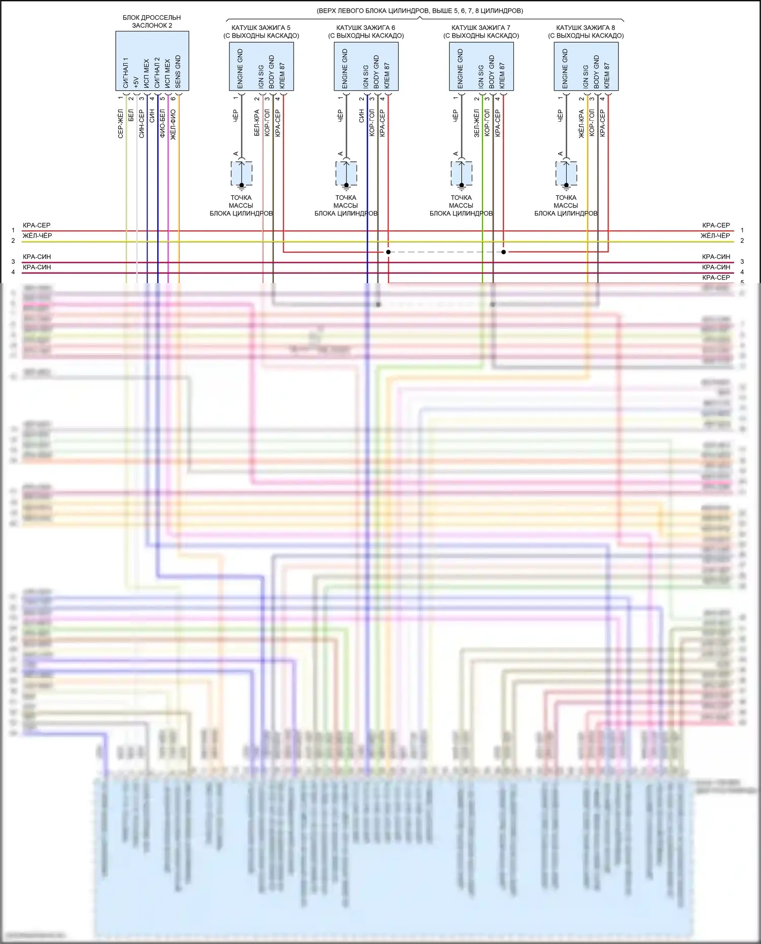Cayenne Turbo S Porsche III (2018-2023): Электросхема двигателя 4.0л турбо (3 из 11) 