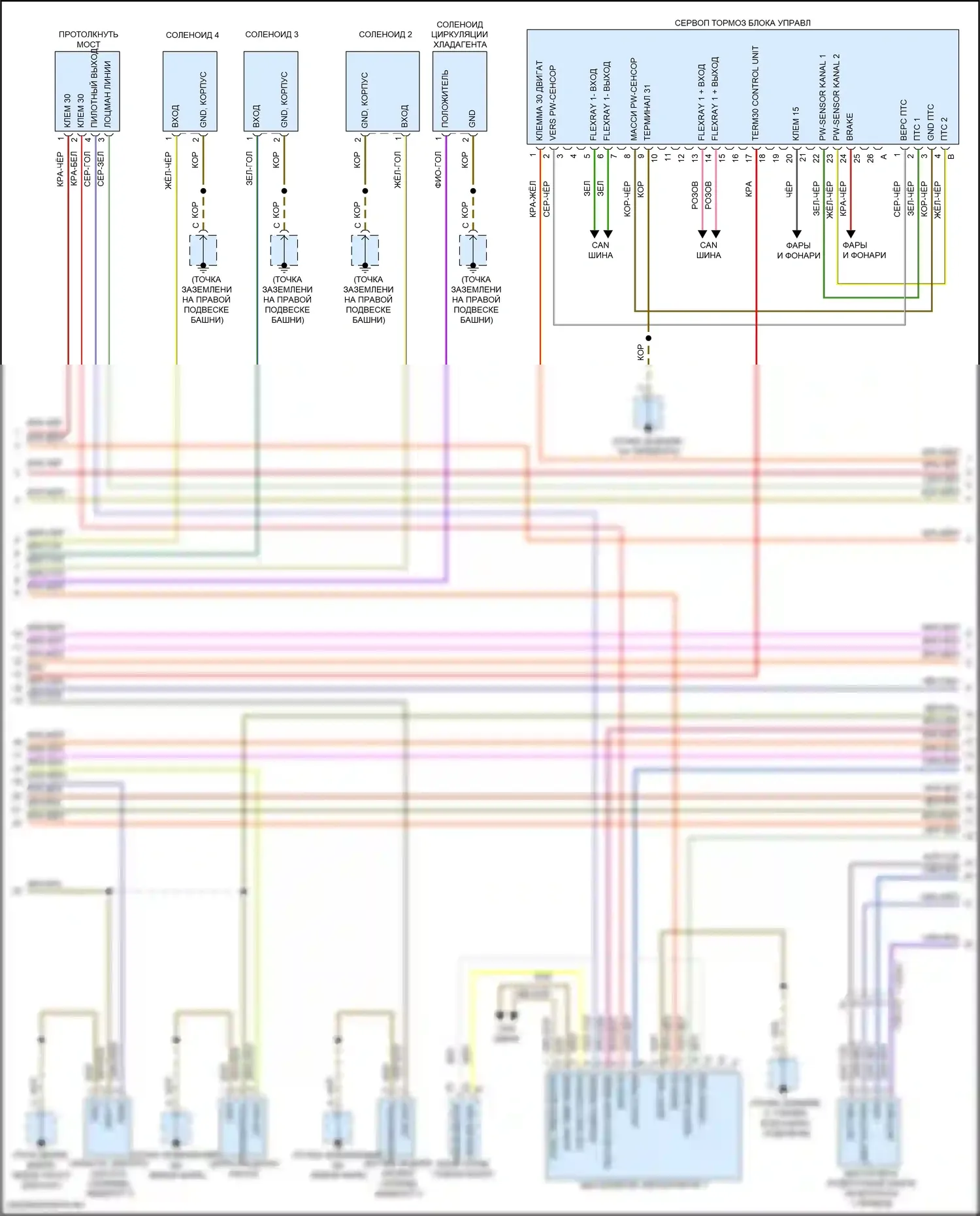 Cayenne Turbo S Porsche III (2018-2023): Электросхема двигателя 4.0l турбо гибрид, электросхема гибридной системы (2 из 5) 
