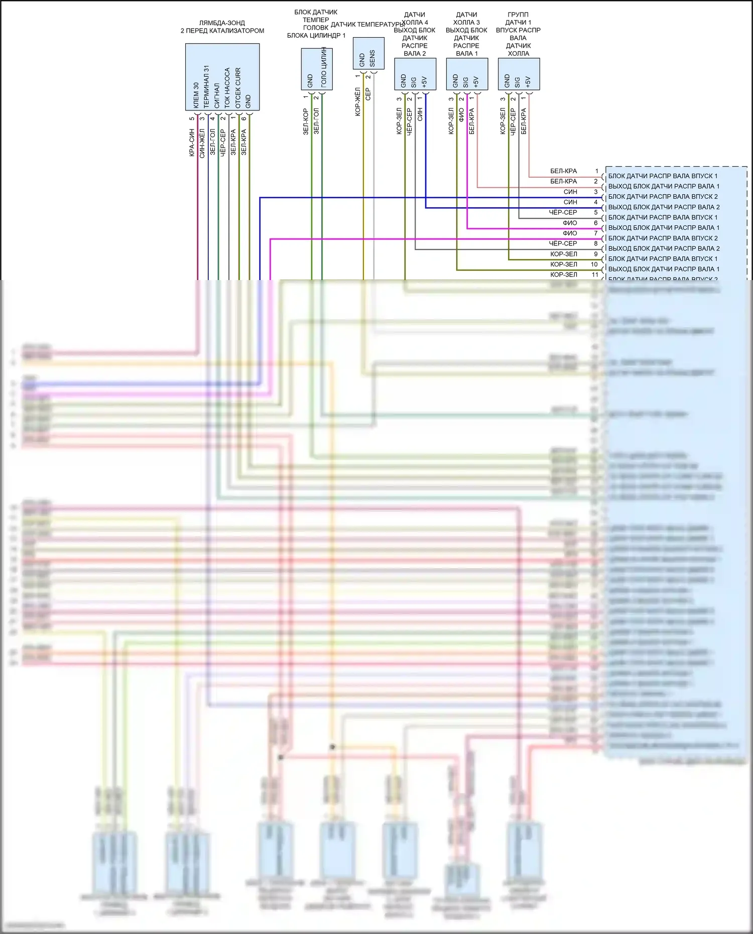 Cayenne Turbo S Porsche III (2018-2023): Электросхема двигателя 4.0l turbo hybrid (11 из 11) 