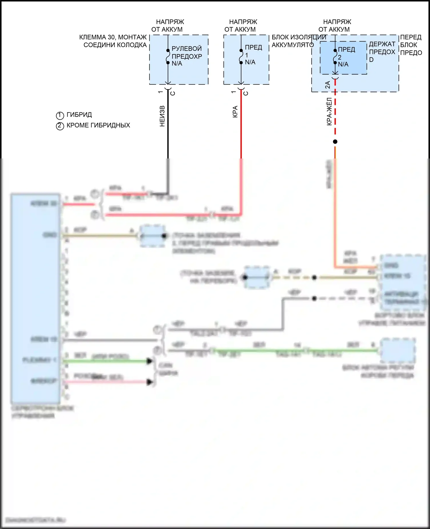 Cayenne Turbo S Porsche III (2018-2023): Электросхема электроусилителя руля 