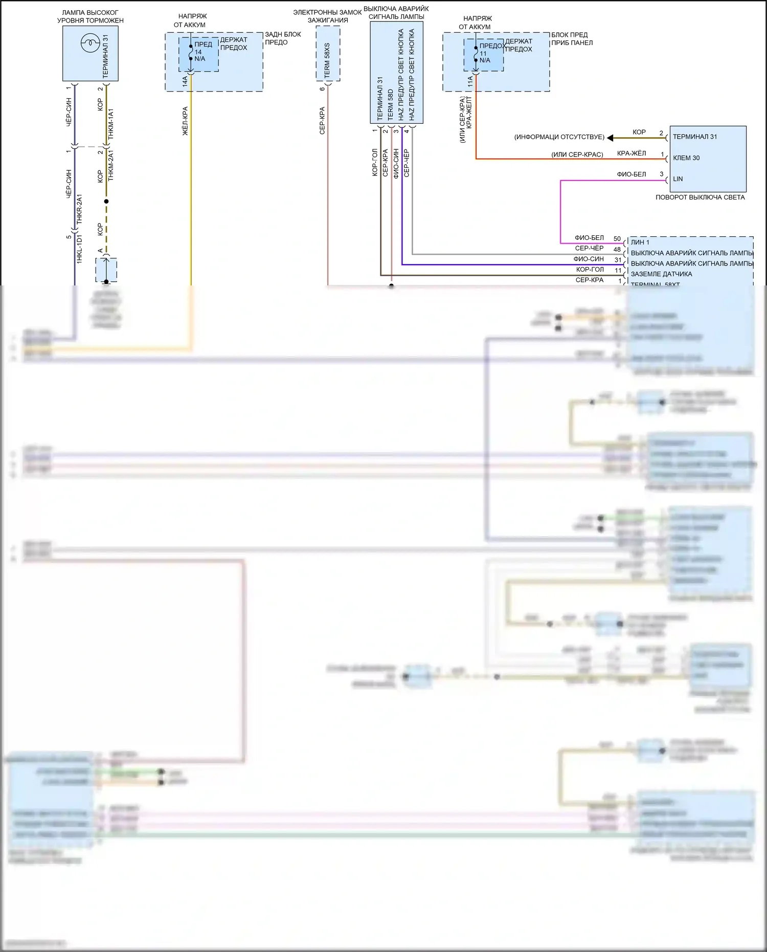 Cayenne Turbo S Porsche III (2018-2023): Электросхема фар и фонарей (2 из 2) 