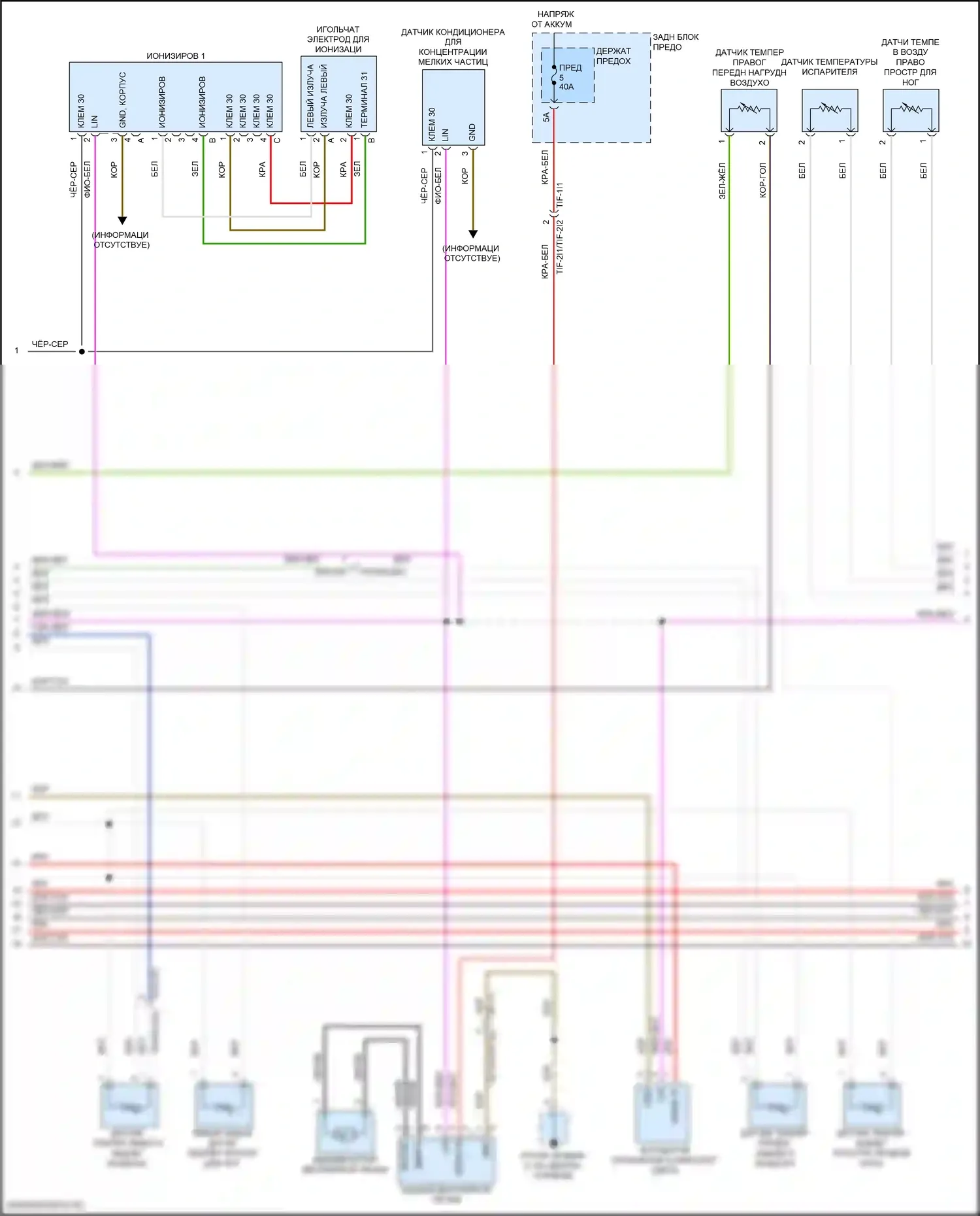 Cayenne Turbo S Porsche III (2018-2023): Электросхема климат контроля (3 из 11) 