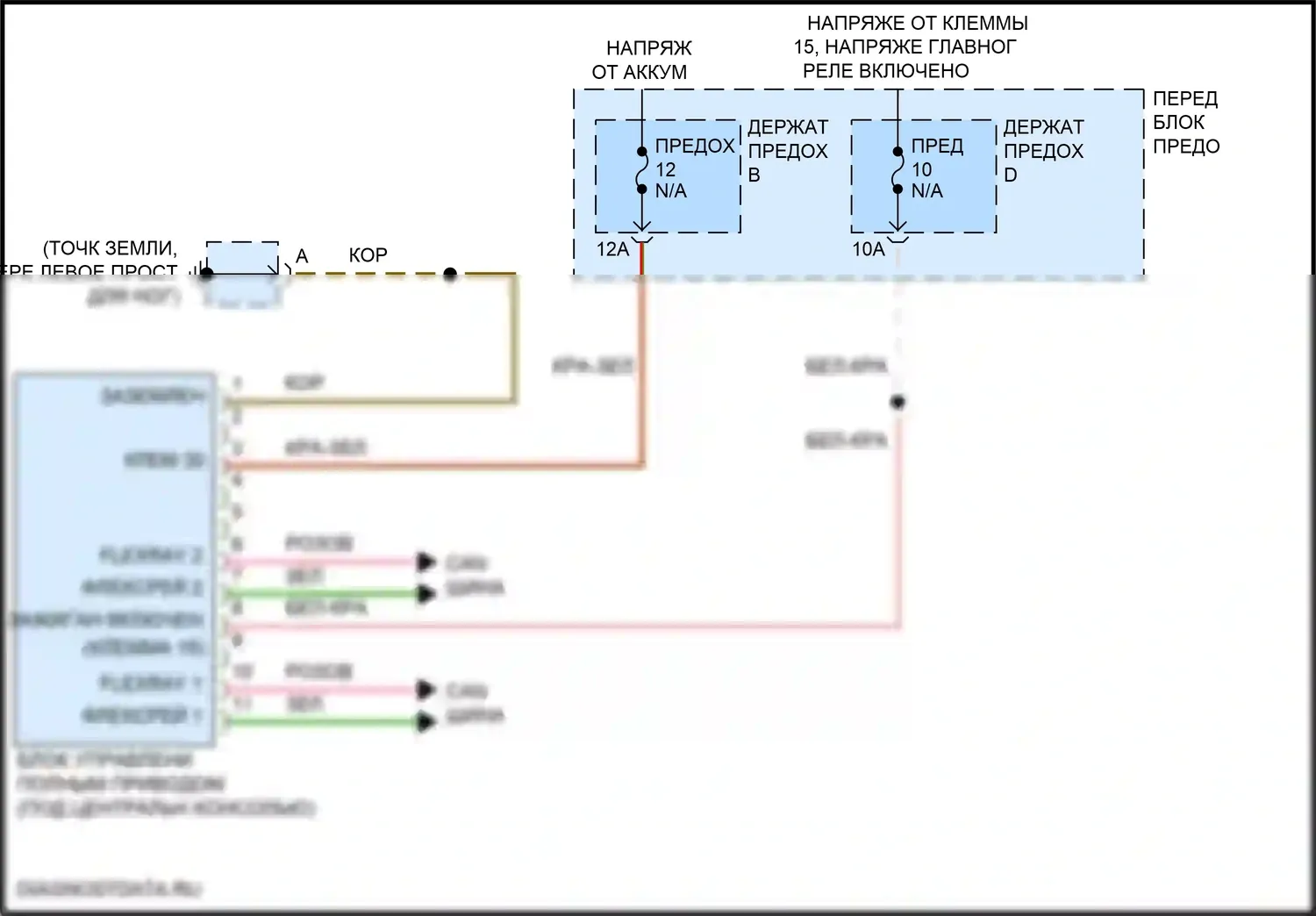 Cayenne Turbo S Porsche III (2018-2023): Электросхема awd 