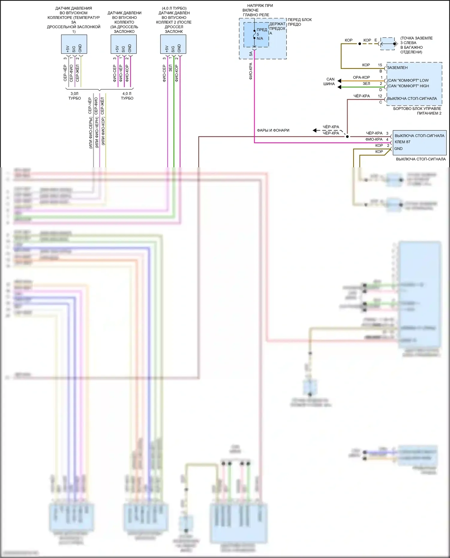Cayenne Turbo S Porsche III (2018-2023): Электросхема круиз-контроля (2 из 2) 