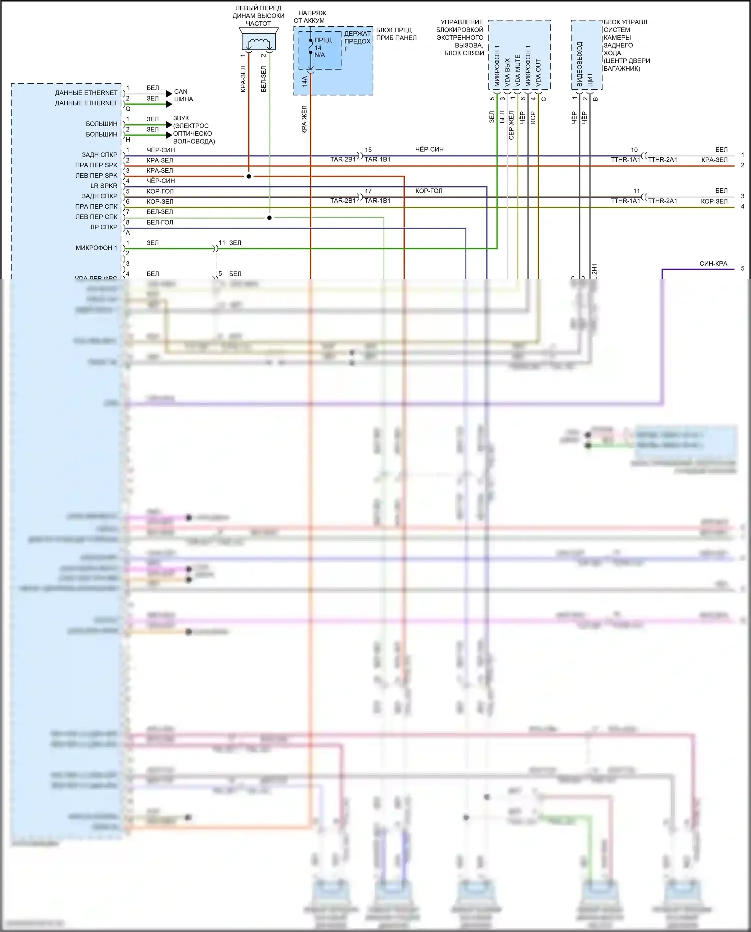 Cayenne Turbo S Porsche III (2018-2023): Электросхема базовой магнитолы (1 из 3) 