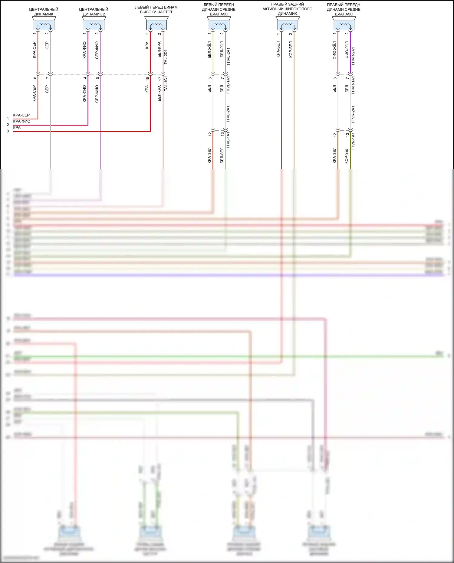 Cayenne Turbo S Porsche III (2018-2023): Электросхема магнитолы премиум-класса, с бирместер (2 из 6) 