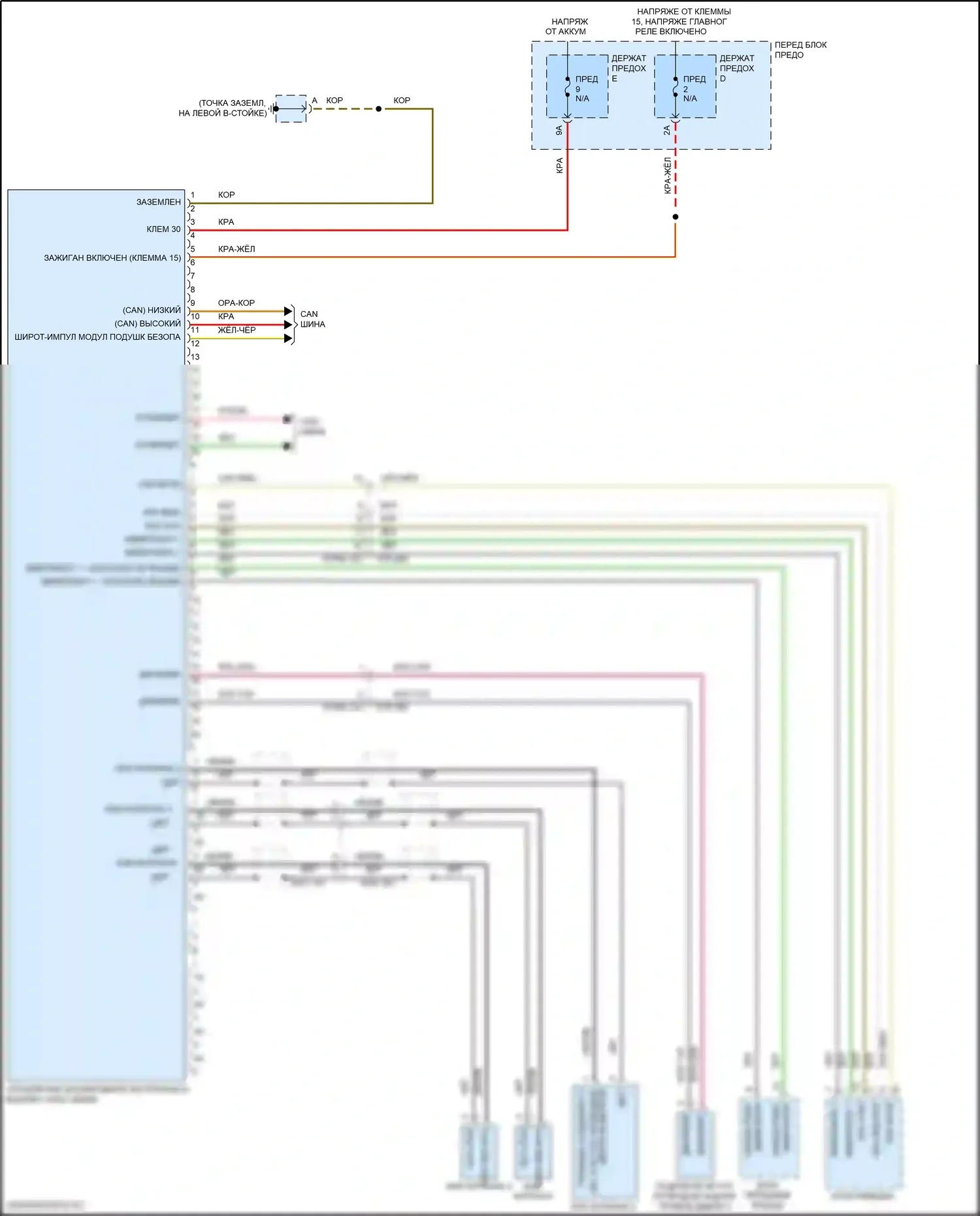 Cayenne Turbo S Porsche III (2018-2023): Электросхема экстренного вызова 