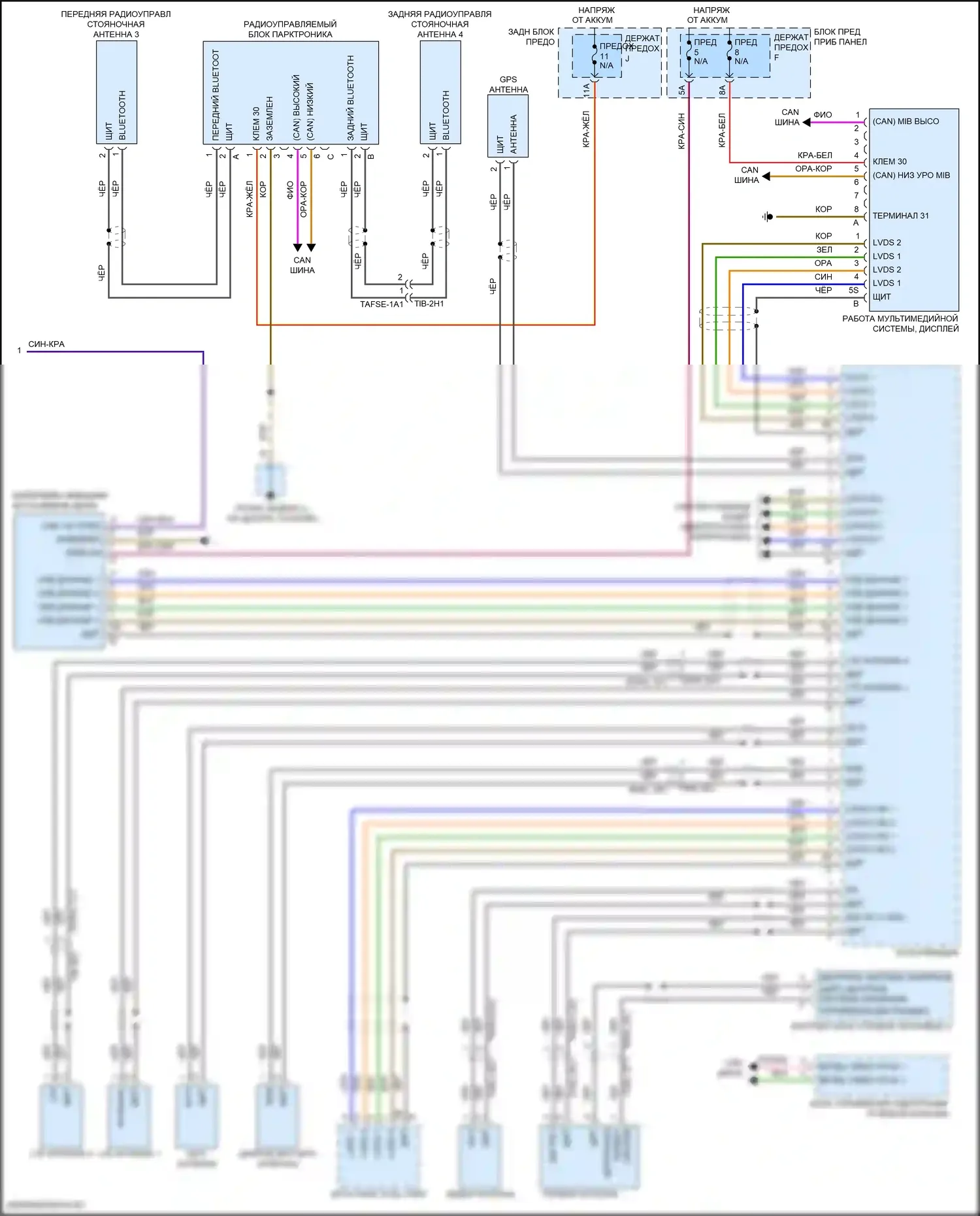 Cayenne Turbo S Porsche III (2018-2023): Электросхема навигации, премиум с бирместер (6 из 6) 