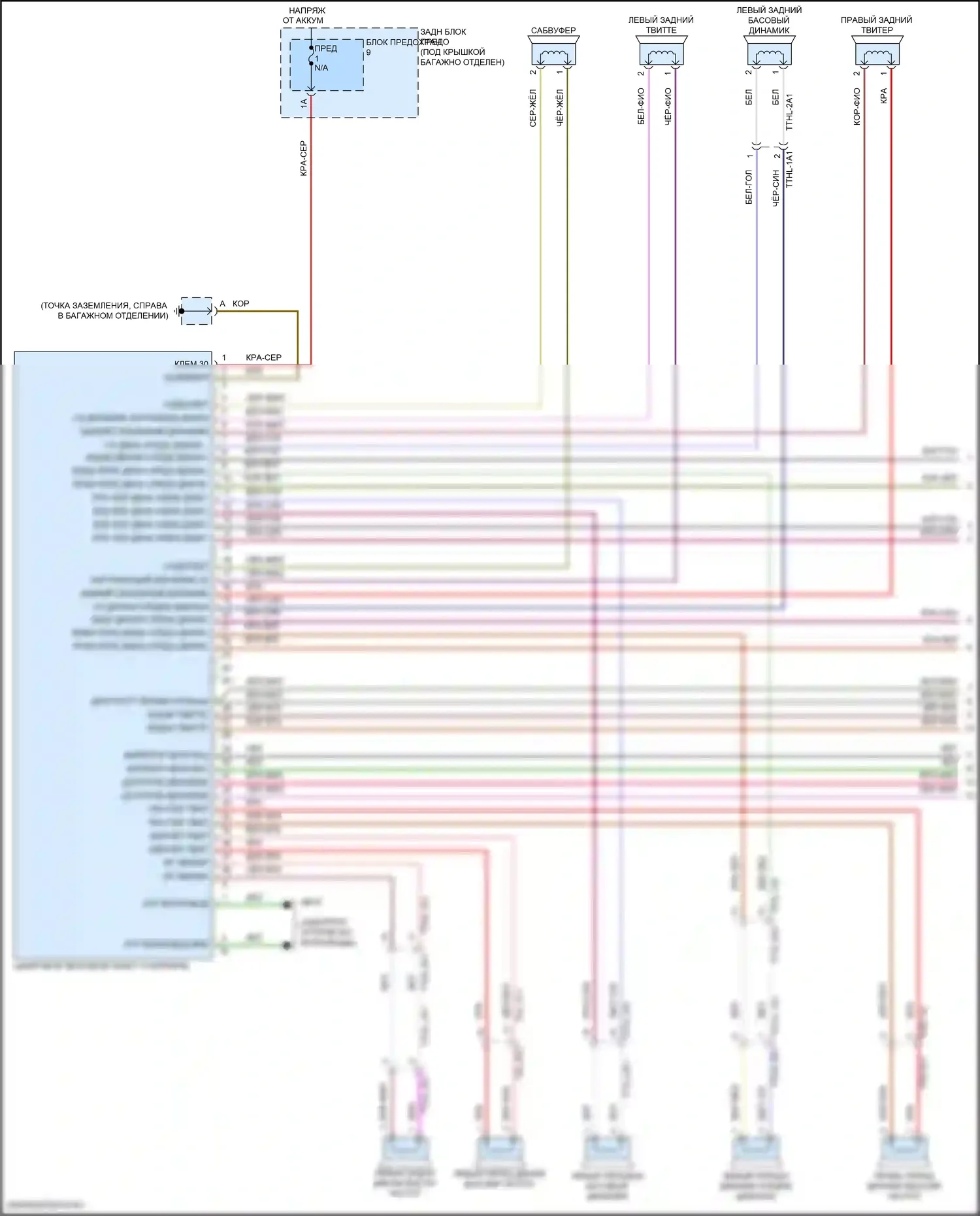 Cayenne Turbo S Porsche III (2018-2023): Электросхема навигации, премиум с bose (1 из 5) 