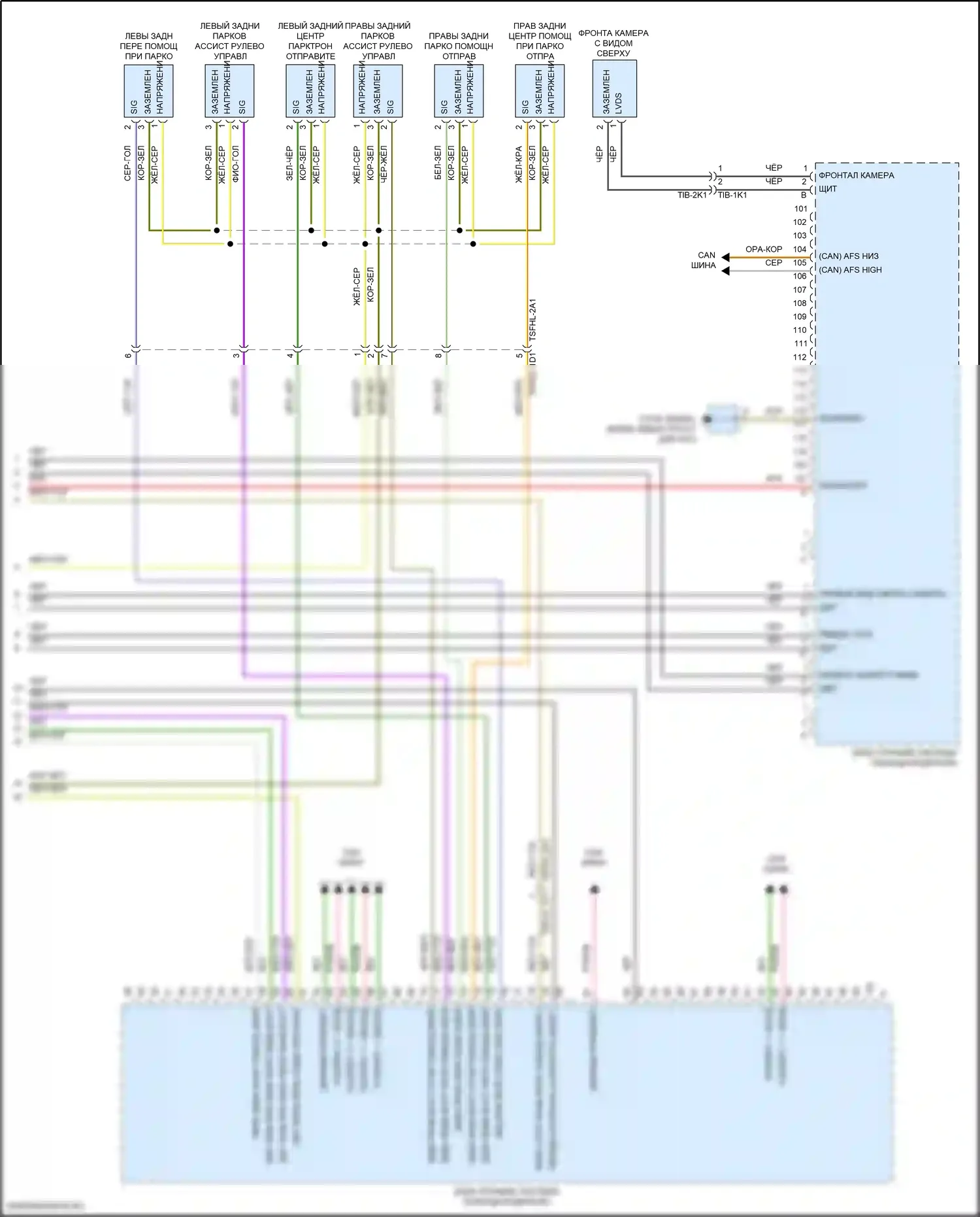 Cayenne Turbo S Porsche III (2018-2023): Электросхема парктроника (2 из 2) 